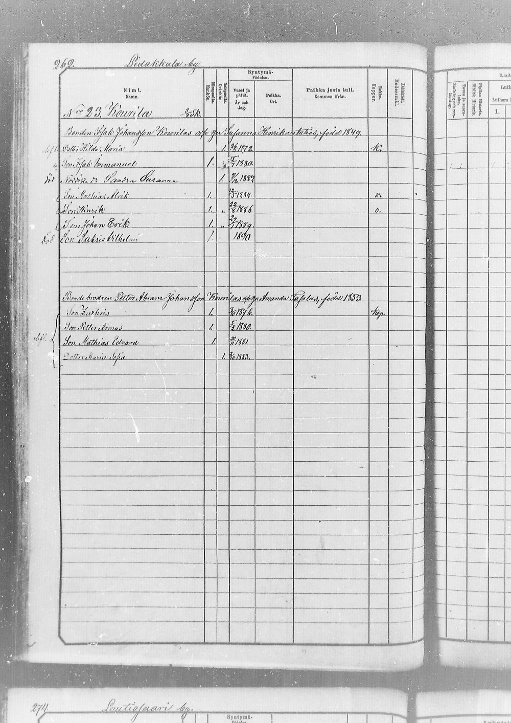 [ ../kirjat/Kirkonkirjat/kemi/lastenkirja_1881-1890_msrk_mko462-472/kuvat/241.jpg ]