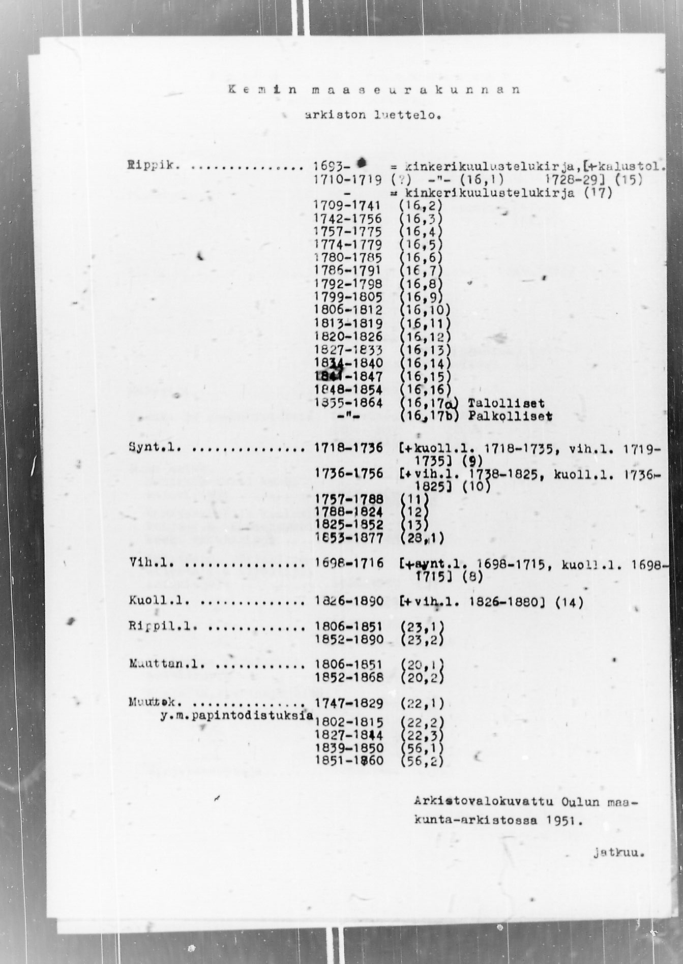 [ ../kirjat/Kirkonkirjat/kemi/muuttaneet_1852-1868_msrk_ik276/kuvat/2.jpg ]