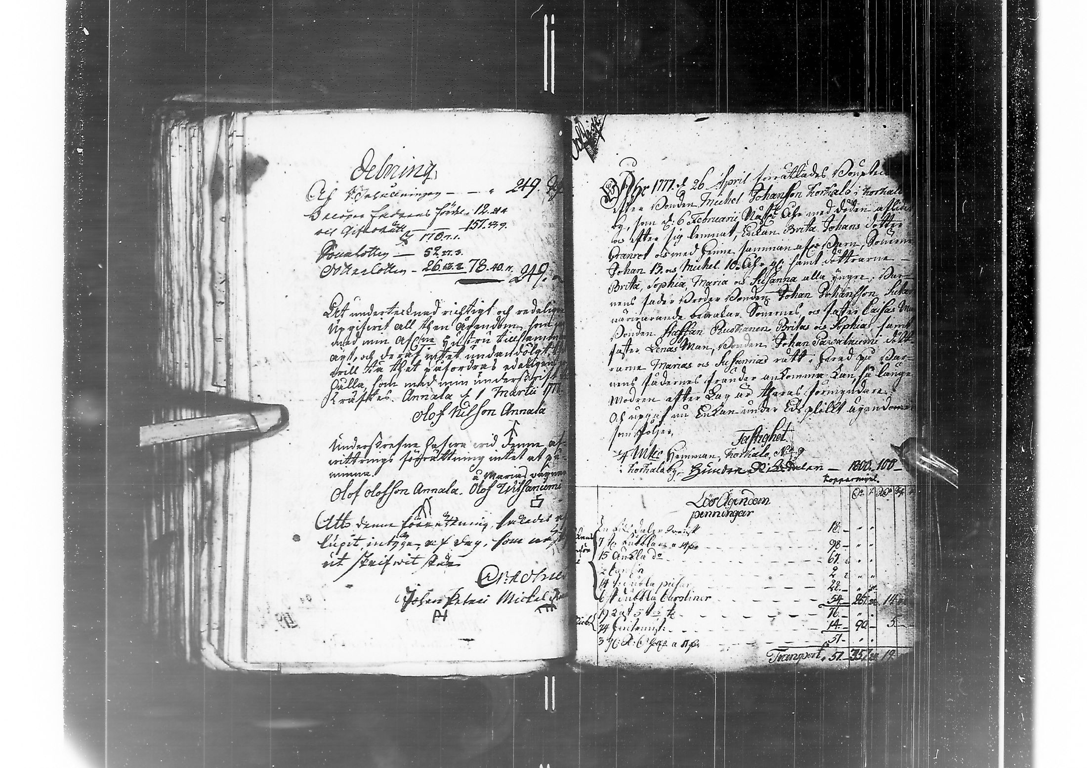 [ ../kirjat/Kirkonkirjat/kemi/perukirjoja_1671-1803_msrk_ik282-283/kuvat/452.jpg ]