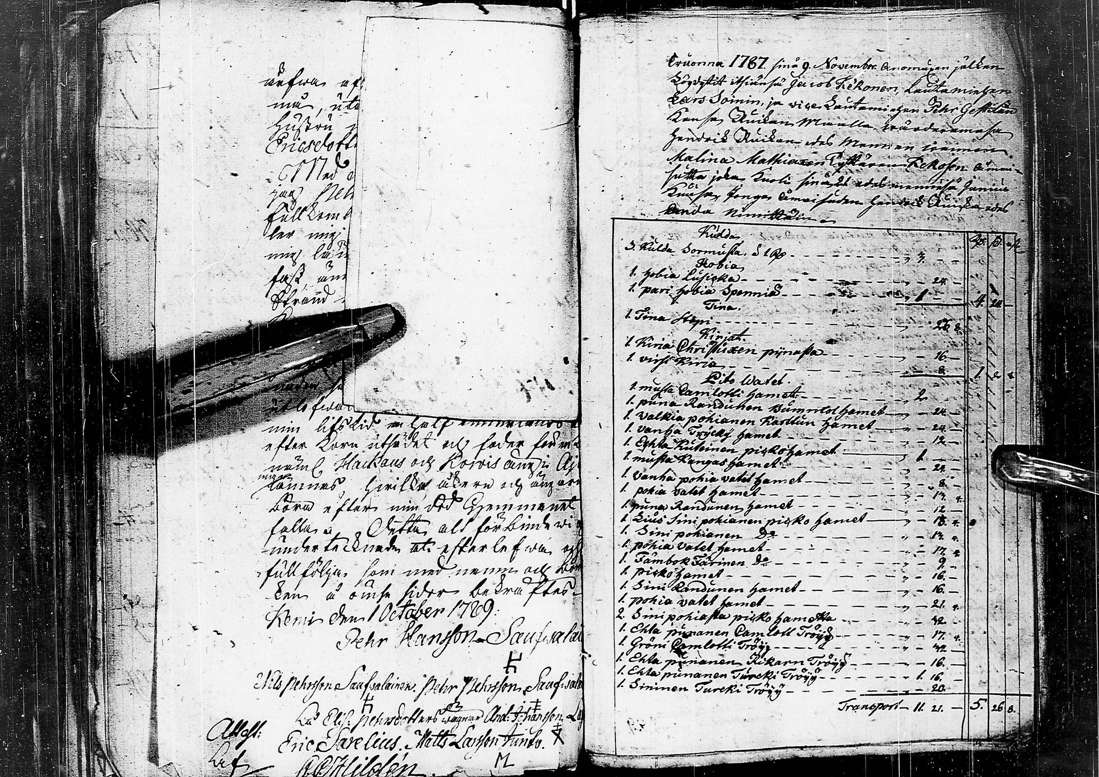 [ ../kirjat/Kirkonkirjat/kemi/perukirjoja_1671-1803_msrk_ik282-283/kuvat/596.jpg ]