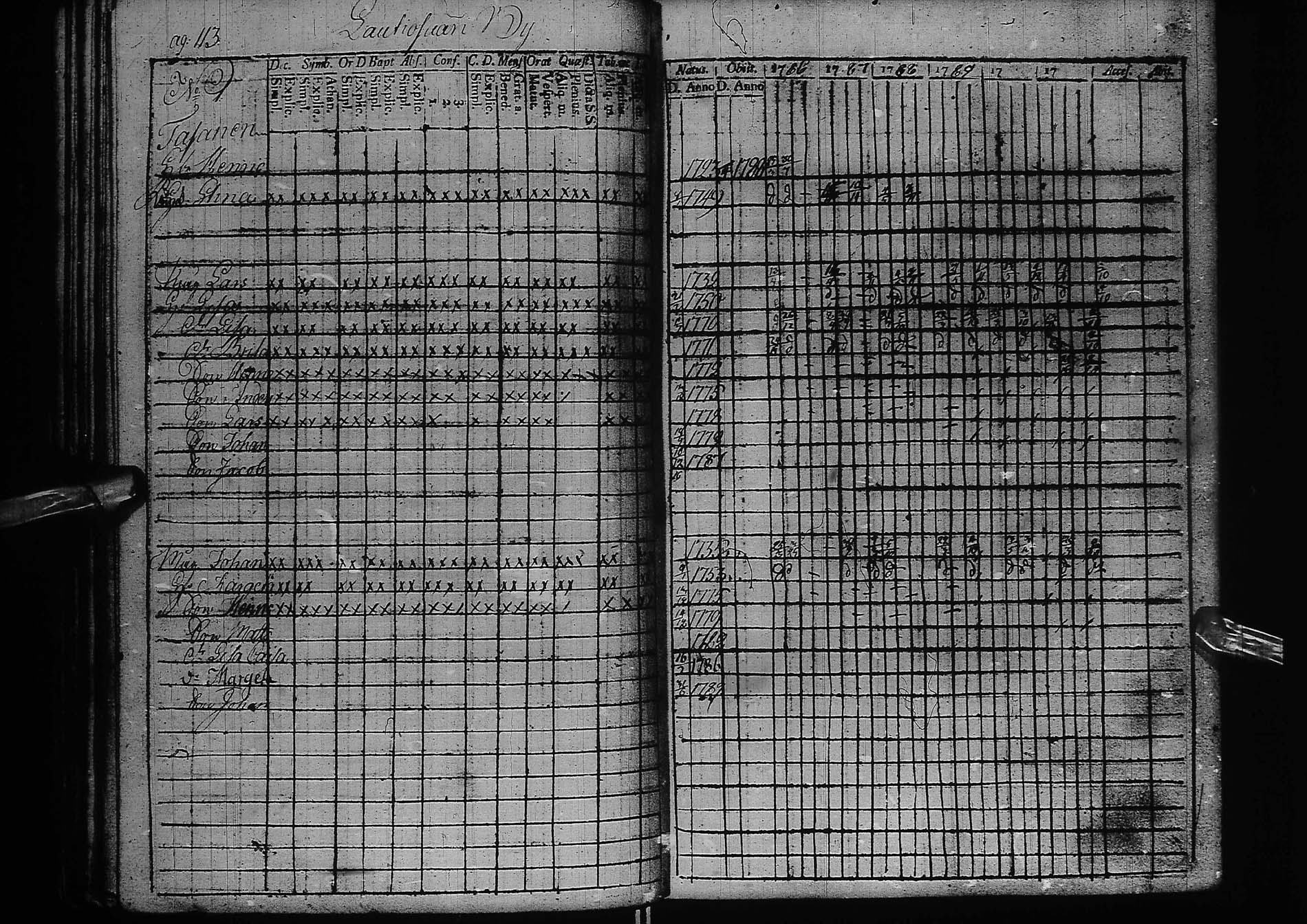 [ ../kirjat/Kirkonkirjat/kemi/rippikirja_1786-1791_msrk_ik271/kuvat/119.jpg ]