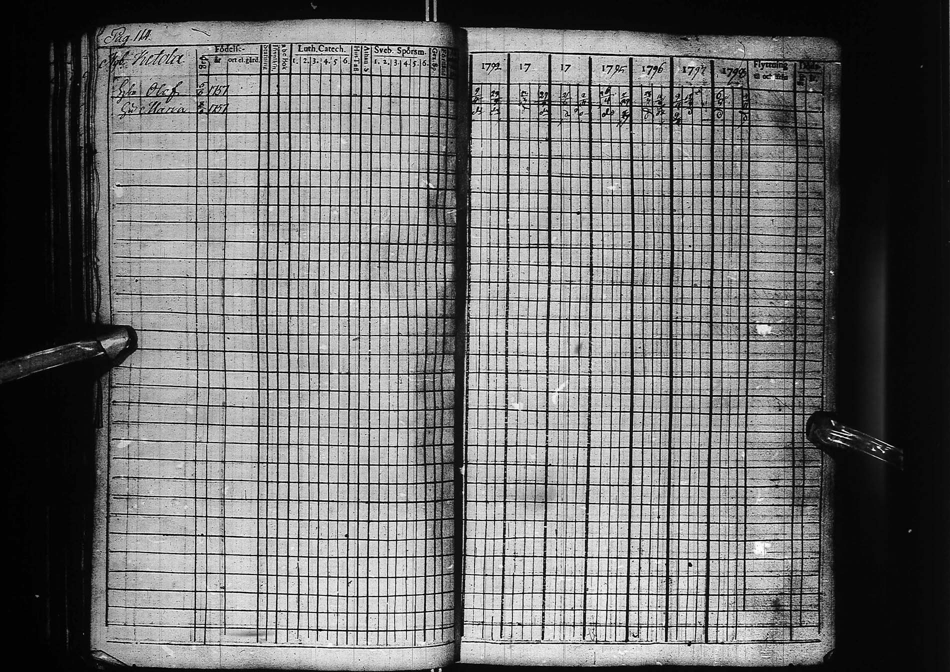 [ ../kirjat/Kirkonkirjat/kemi/rippikirja_1792-1798_msrk_ik271-272/kuvat/121.jpg ]