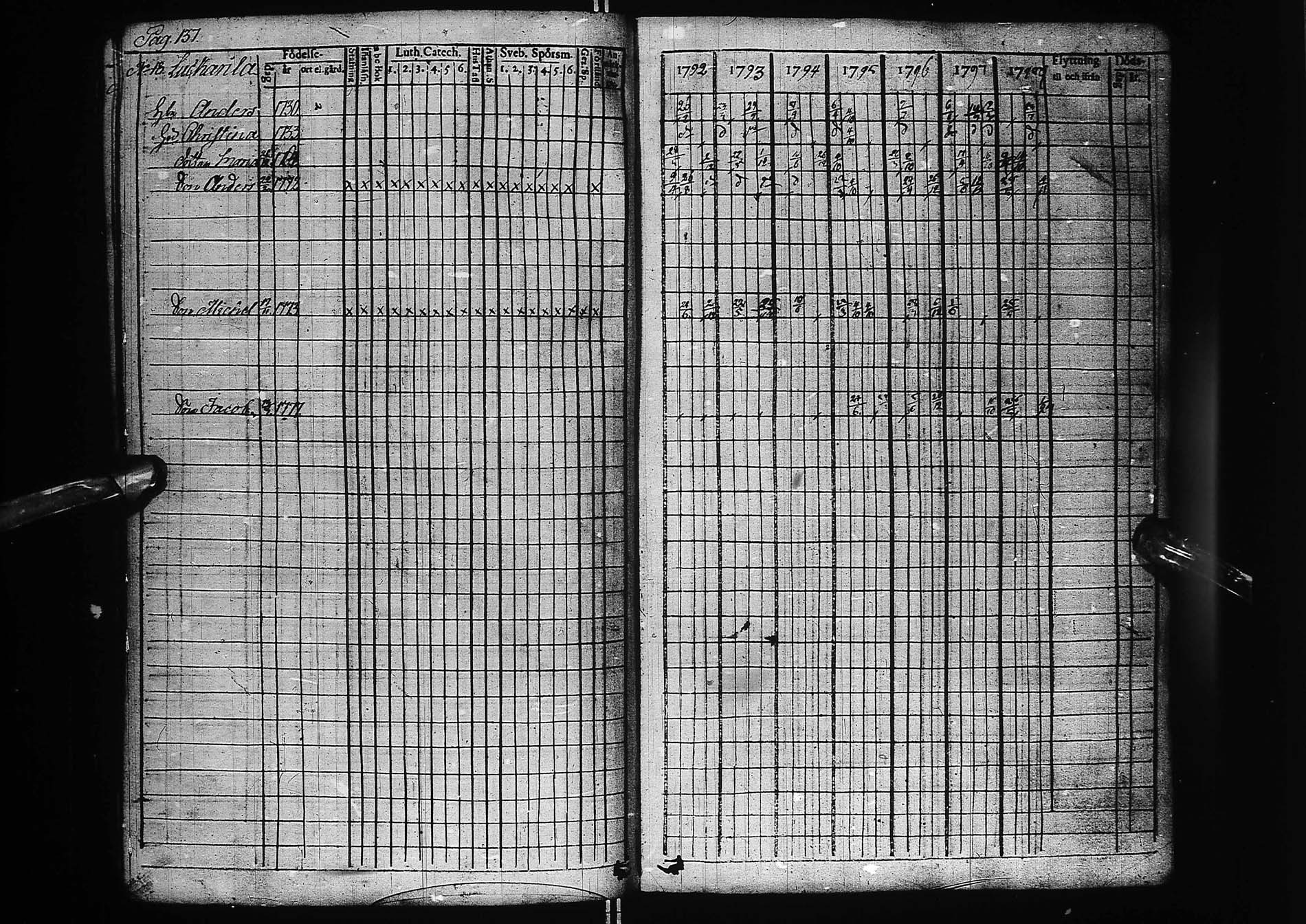[ ../kirjat/Kirkonkirjat/kemi/rippikirja_1792-1798_msrk_ik271-272/kuvat/144.jpg ]