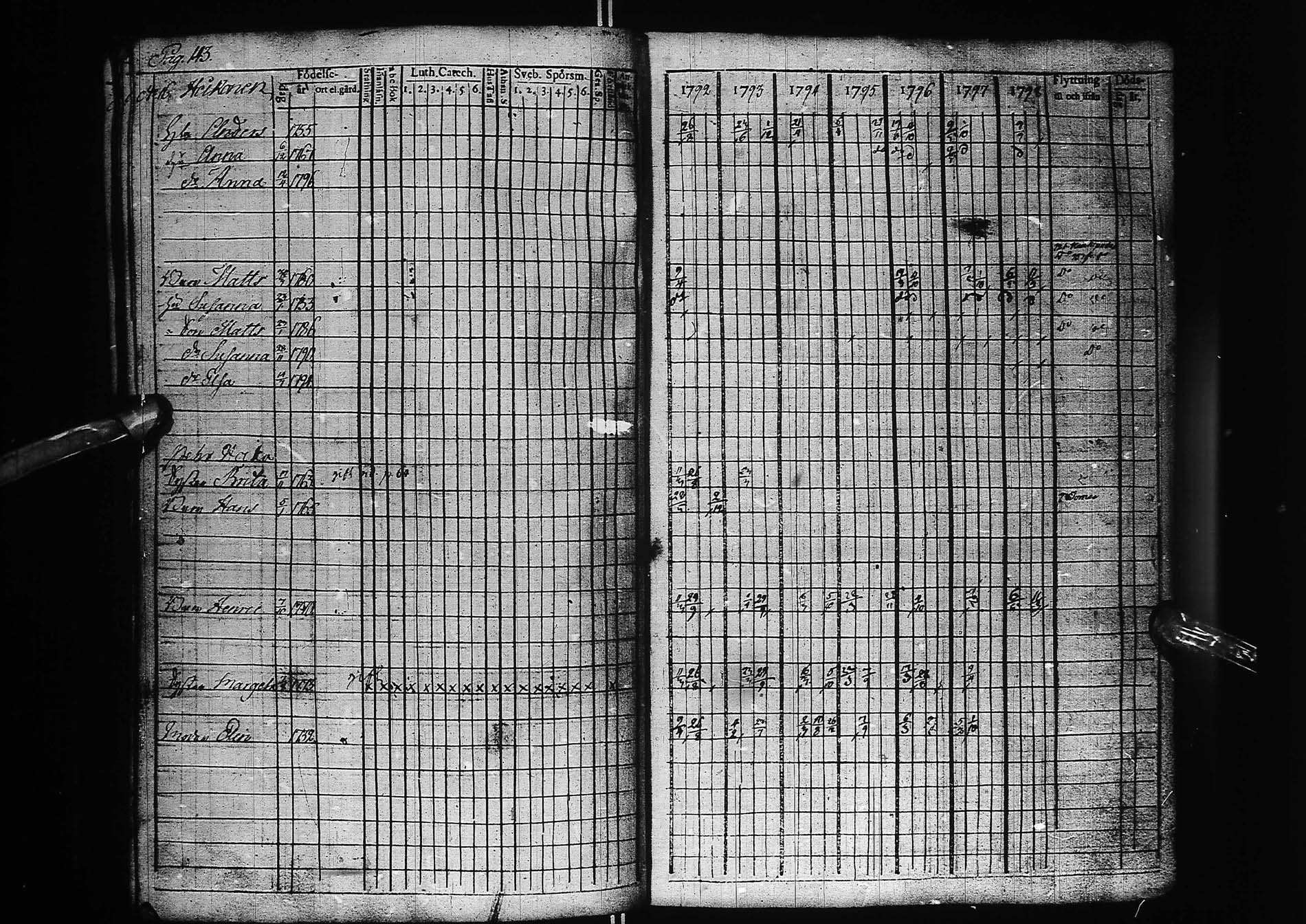 [ ../kirjat/Kirkonkirjat/kemi/rippikirja_1792-1798_msrk_ik271-272/kuvat/150.jpg ]