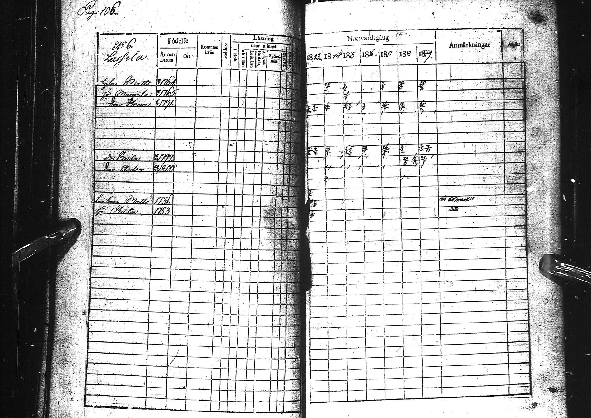 [ ../kirjat/Kirkonkirjat/kemi/rippikirja_1813-1819_msrk_ik272/kuvat/107.jpg ]