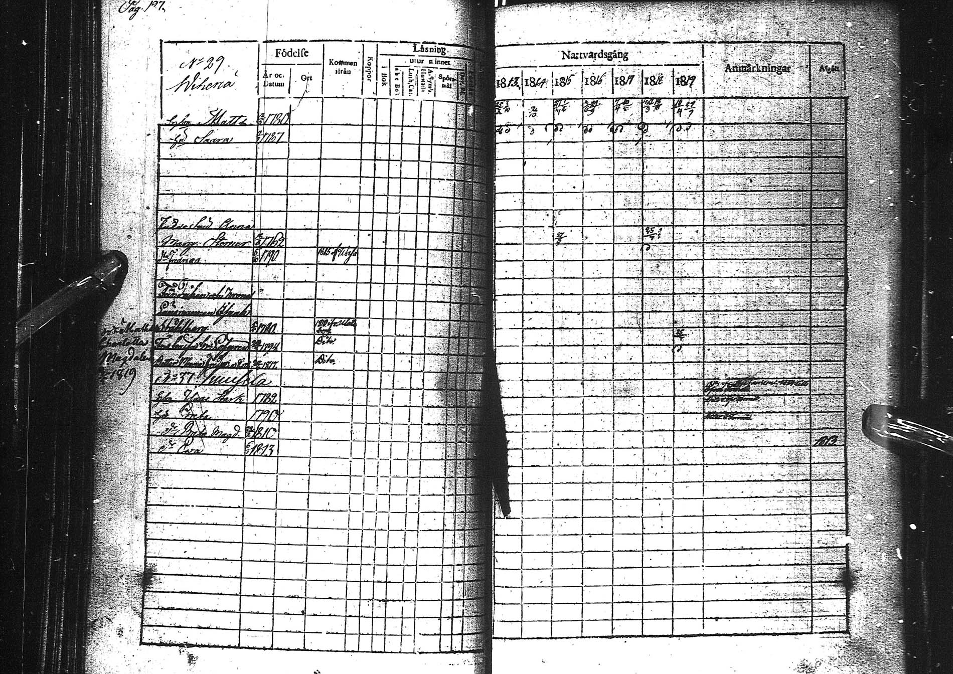 [ ../kirjat/Kirkonkirjat/kemi/rippikirja_1813-1819_msrk_ik272/kuvat/131.jpg ]