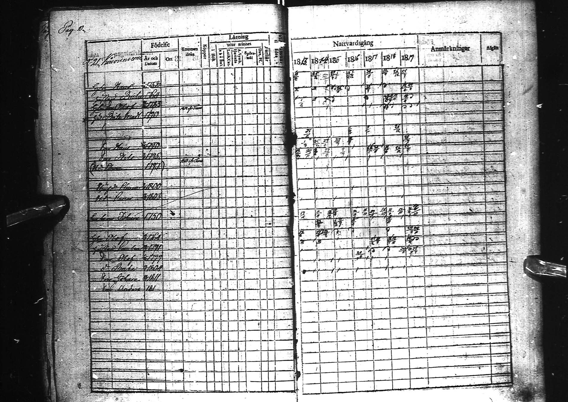 [ ../kirjat/Kirkonkirjat/kemi/rippikirja_1813-1819_msrk_ik272/kuvat/14.jpg ]