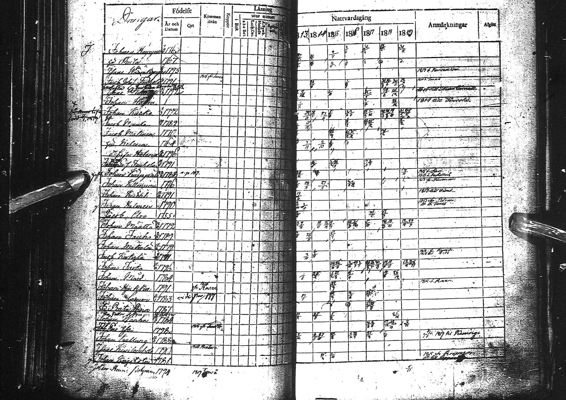 [ ../kirjat/Kirkonkirjat/kemi/rippikirja_1813-1819_msrk_ik272/kuvat/148.jpg ]