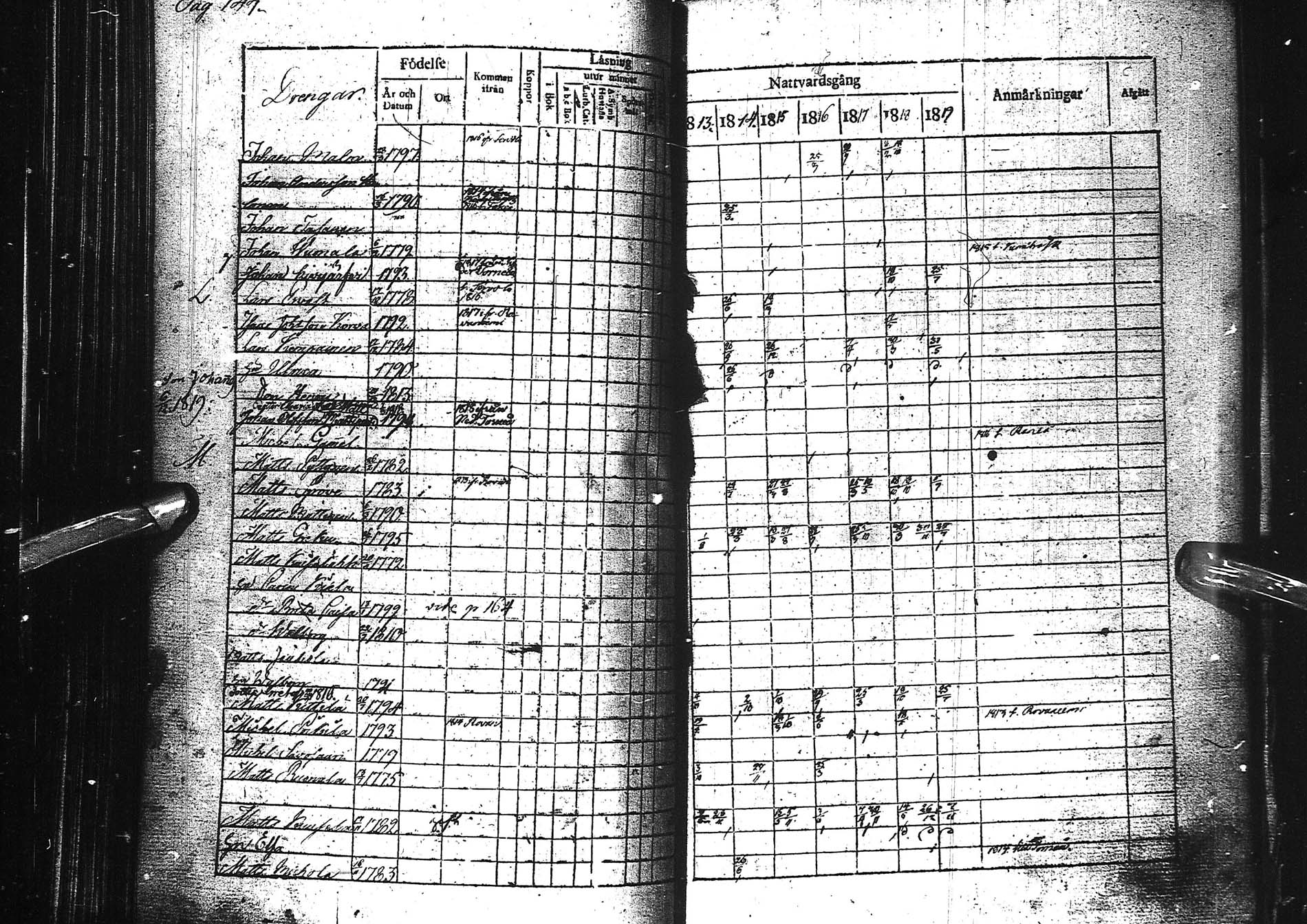 [ ../kirjat/Kirkonkirjat/kemi/rippikirja_1813-1819_msrk_ik272/kuvat/149.jpg ]