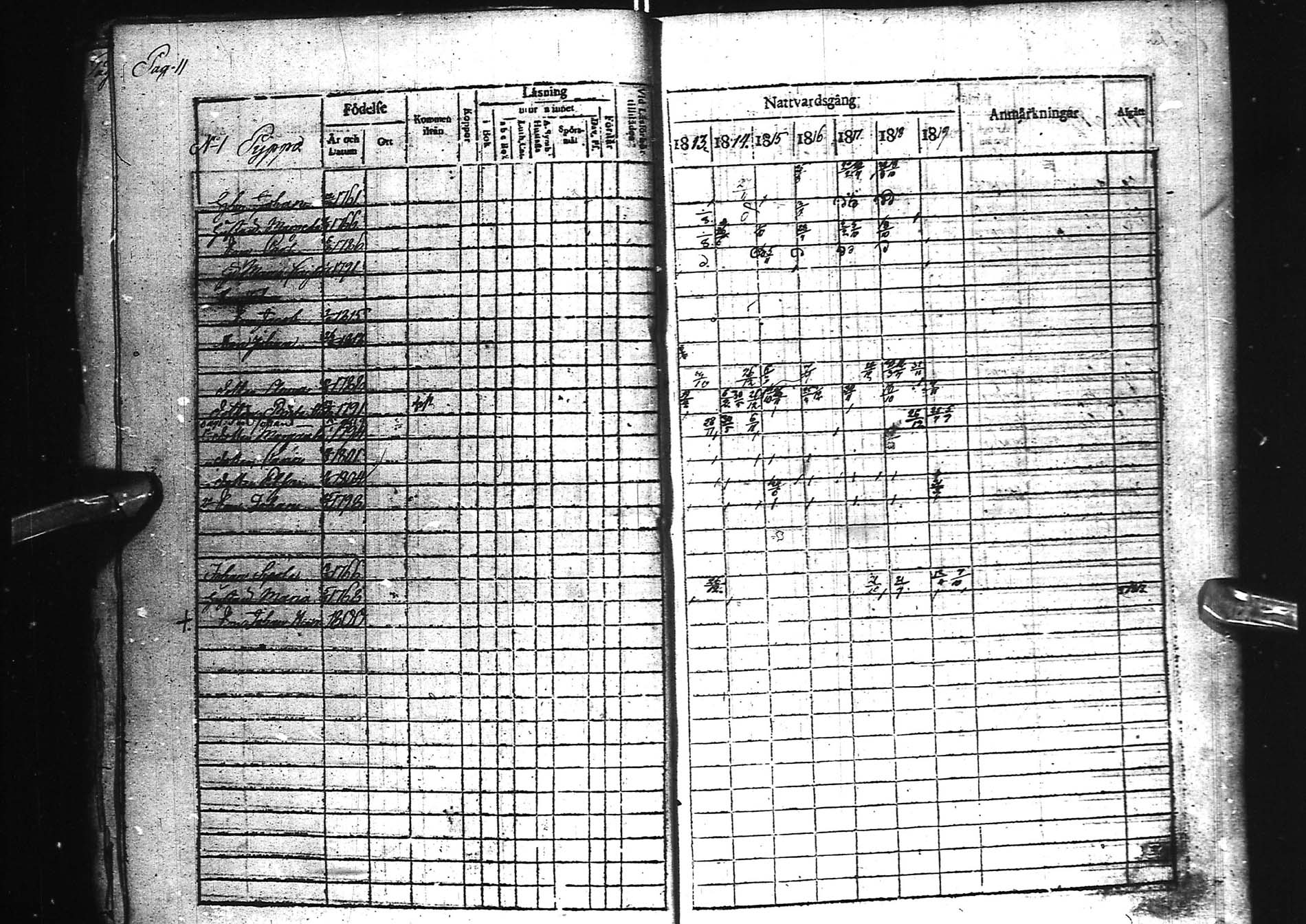 [ ../kirjat/Kirkonkirjat/kemi/rippikirja_1813-1819_msrk_ik272/kuvat/15.jpg ]