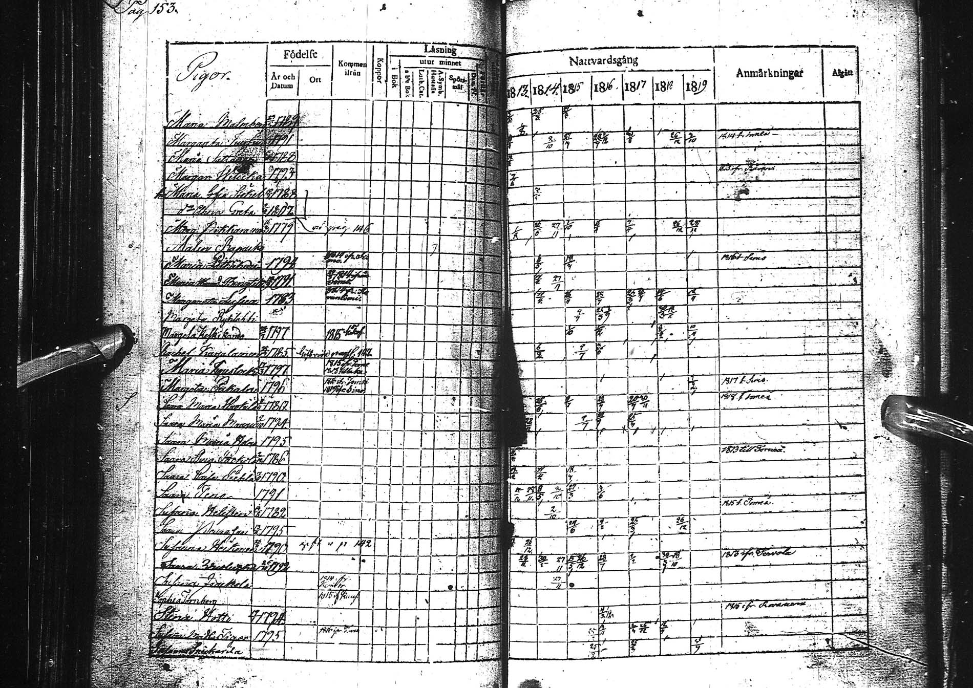 [ ../kirjat/Kirkonkirjat/kemi/rippikirja_1813-1819_msrk_ik272/kuvat/158.jpg ]
