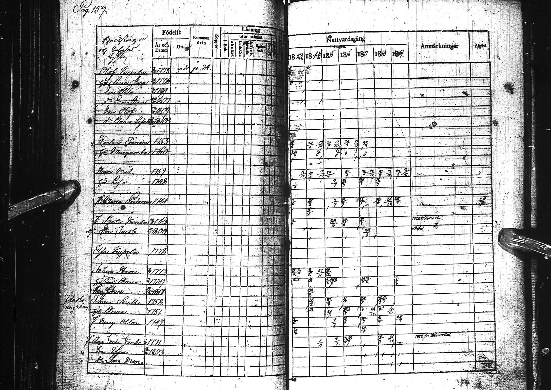 [ ../kirjat/Kirkonkirjat/kemi/rippikirja_1813-1819_msrk_ik272/kuvat/164.jpg ]