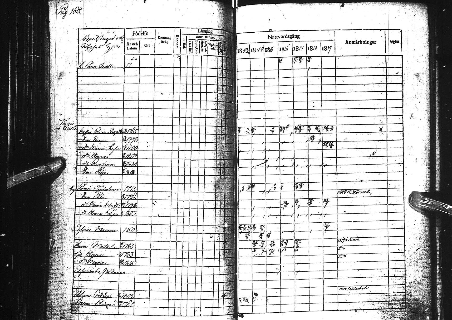 [ ../kirjat/Kirkonkirjat/kemi/rippikirja_1813-1819_msrk_ik272/kuvat/165.jpg ]