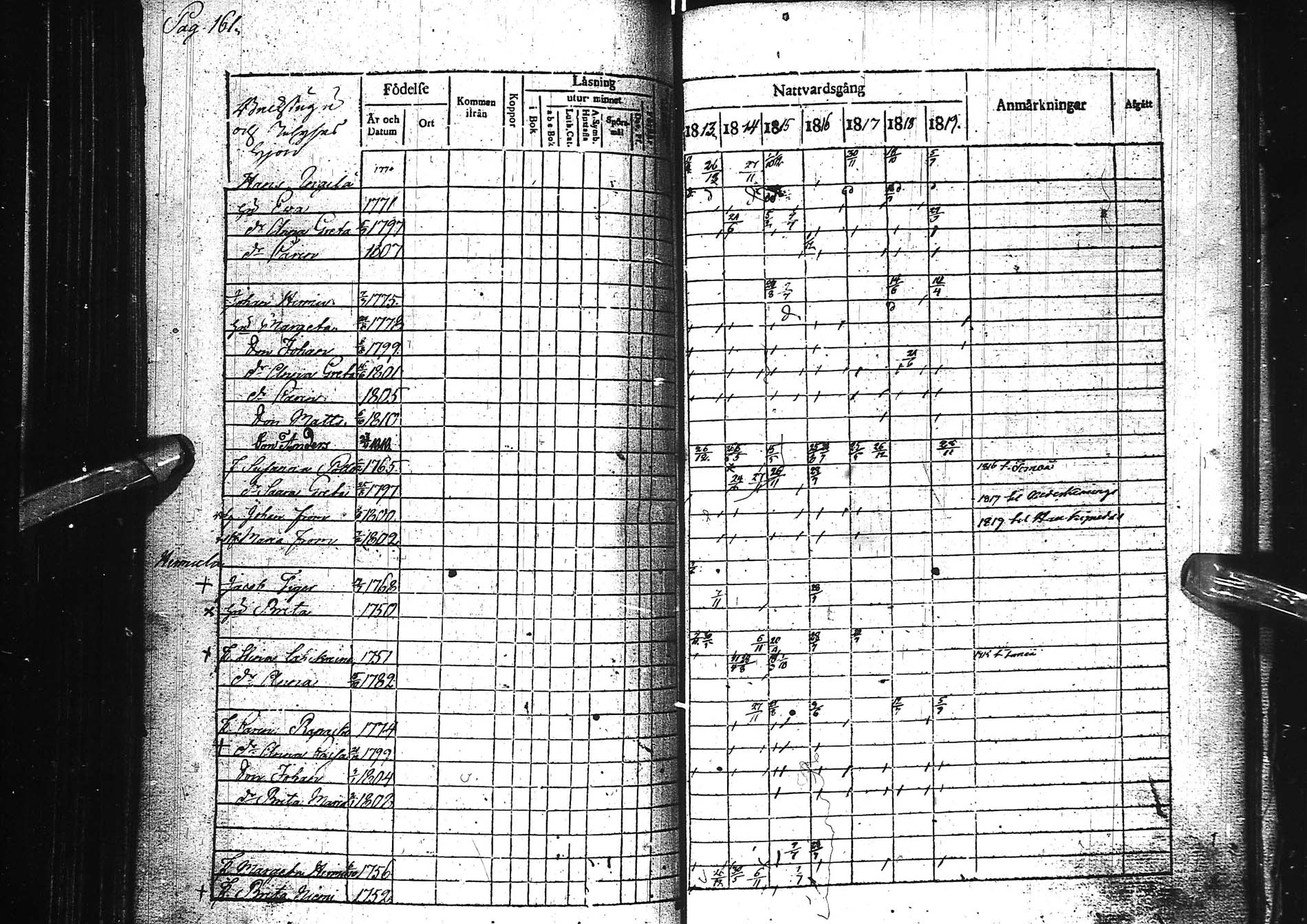 [ ../kirjat/Kirkonkirjat/kemi/rippikirja_1813-1819_msrk_ik272/kuvat/166.jpg ]