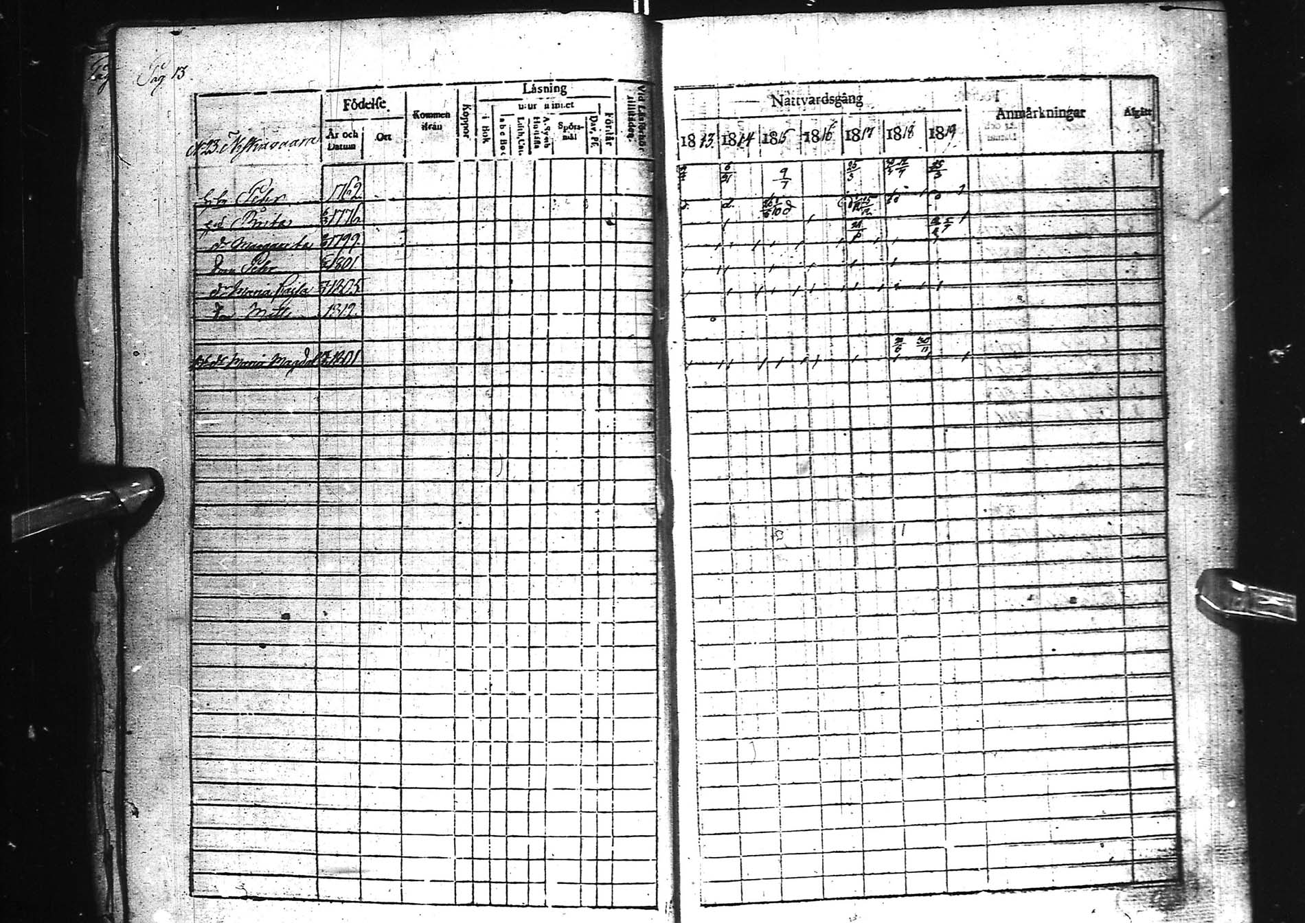 [ ../kirjat/Kirkonkirjat/kemi/rippikirja_1813-1819_msrk_ik272/kuvat/17.jpg ]