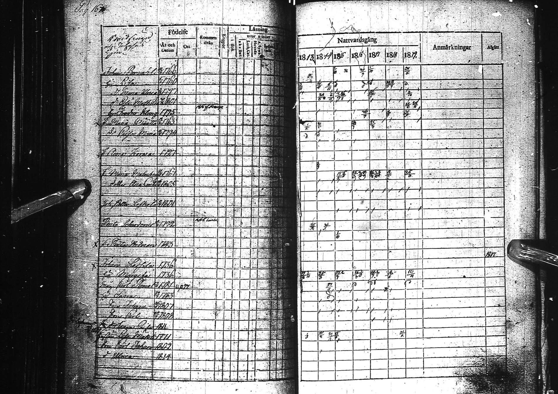 [ ../kirjat/Kirkonkirjat/kemi/rippikirja_1813-1819_msrk_ik272/kuvat/172.jpg ]