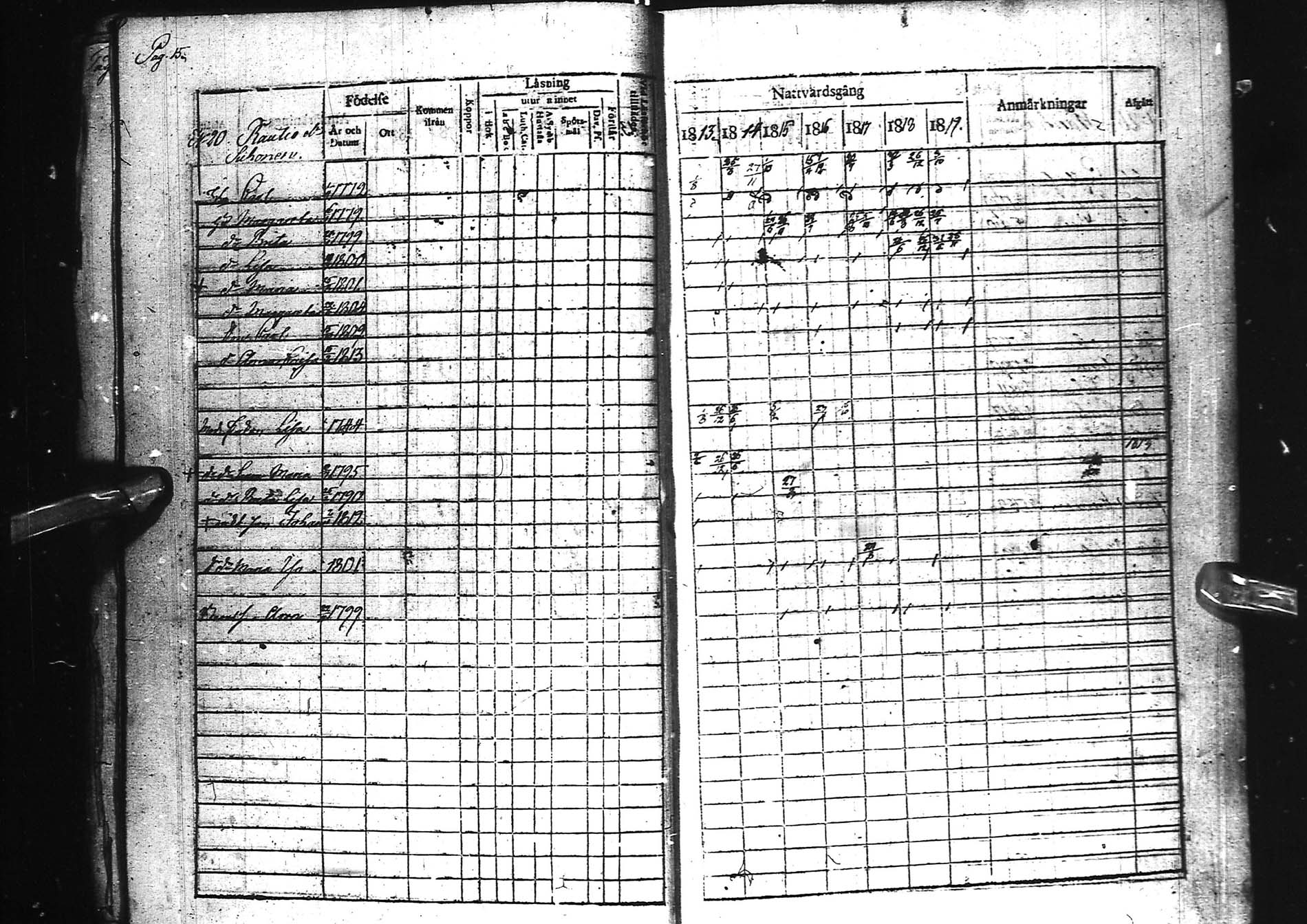 [ ../kirjat/Kirkonkirjat/kemi/rippikirja_1813-1819_msrk_ik272/kuvat/19.jpg ]