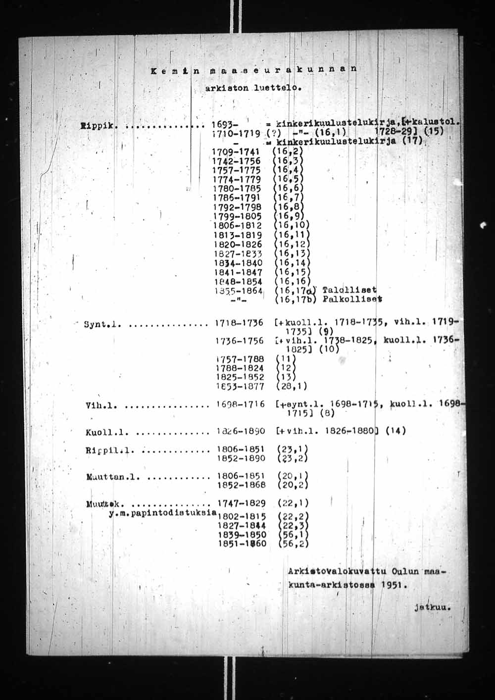 [ ../kirjat/Kirkonkirjat/kemi/rippikirja_1813-1819_msrk_ik272/kuvat/2.jpg ]
