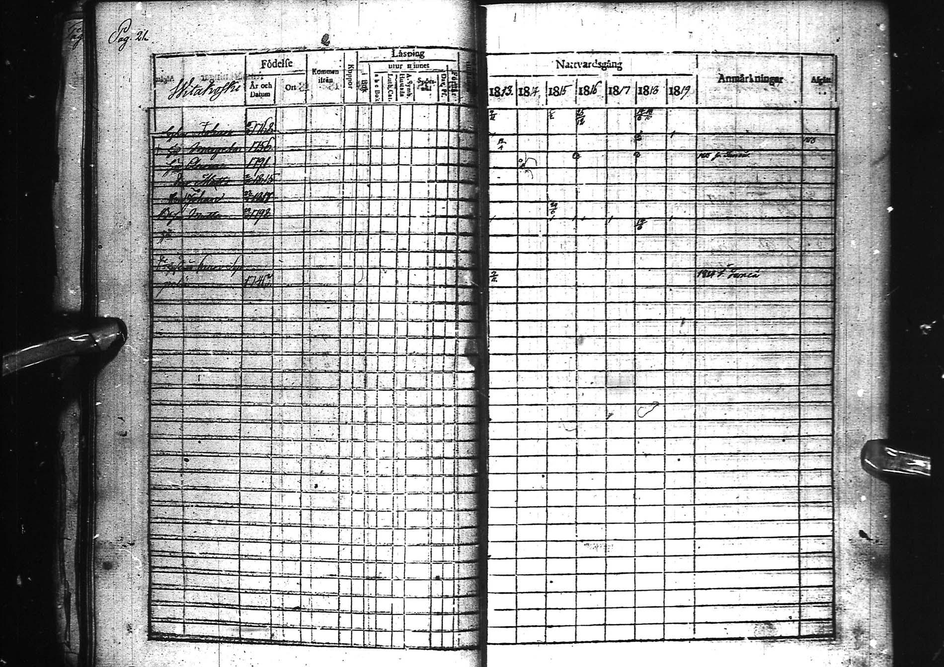 [ ../kirjat/Kirkonkirjat/kemi/rippikirja_1813-1819_msrk_ik272/kuvat/25.jpg ]