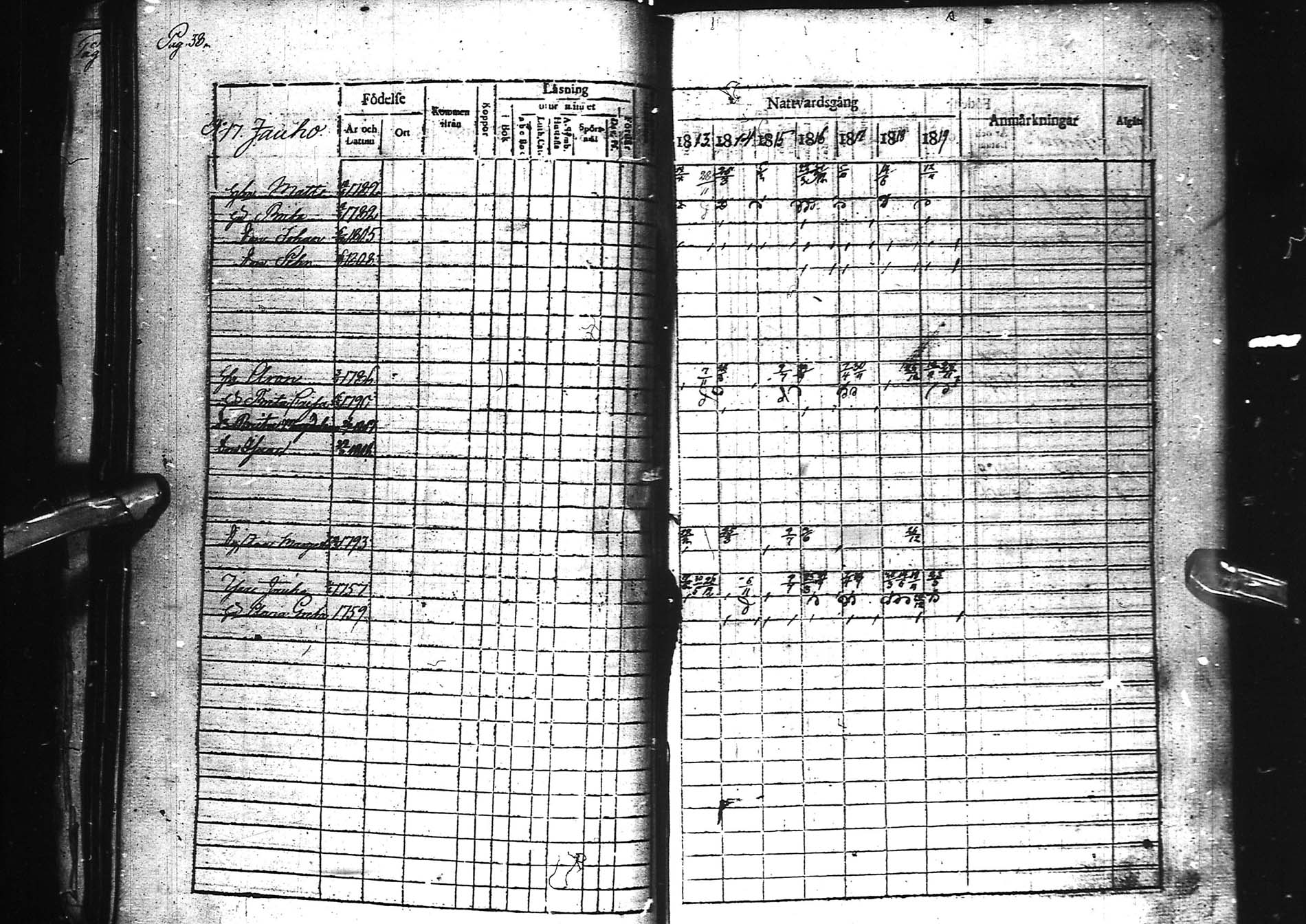 [ ../kirjat/Kirkonkirjat/kemi/rippikirja_1813-1819_msrk_ik272/kuvat/42.jpg ]
