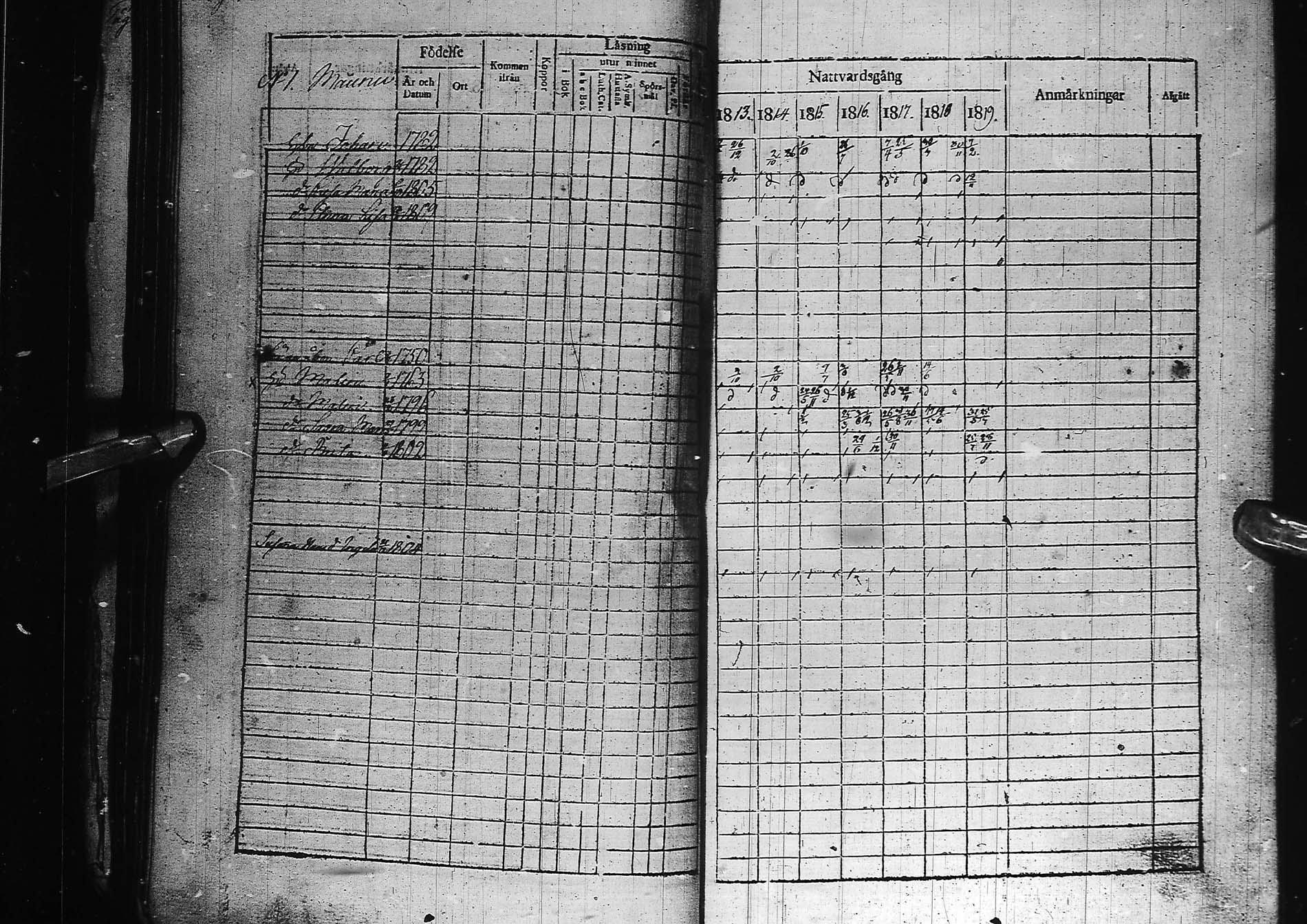 [ ../kirjat/Kirkonkirjat/kemi/rippikirja_1813-1819_msrk_ik272/kuvat/52.jpg ]