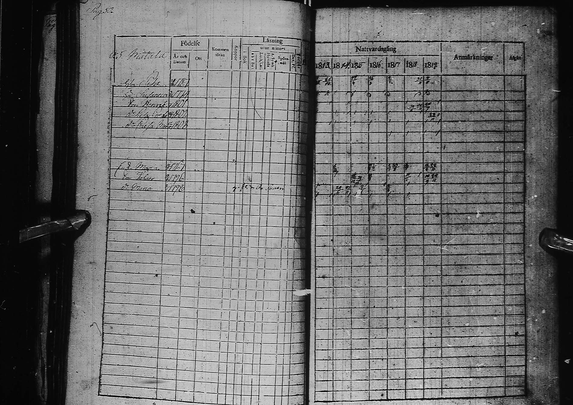 [ ../kirjat/Kirkonkirjat/kemi/rippikirja_1813-1819_msrk_ik272/kuvat/54.jpg ]