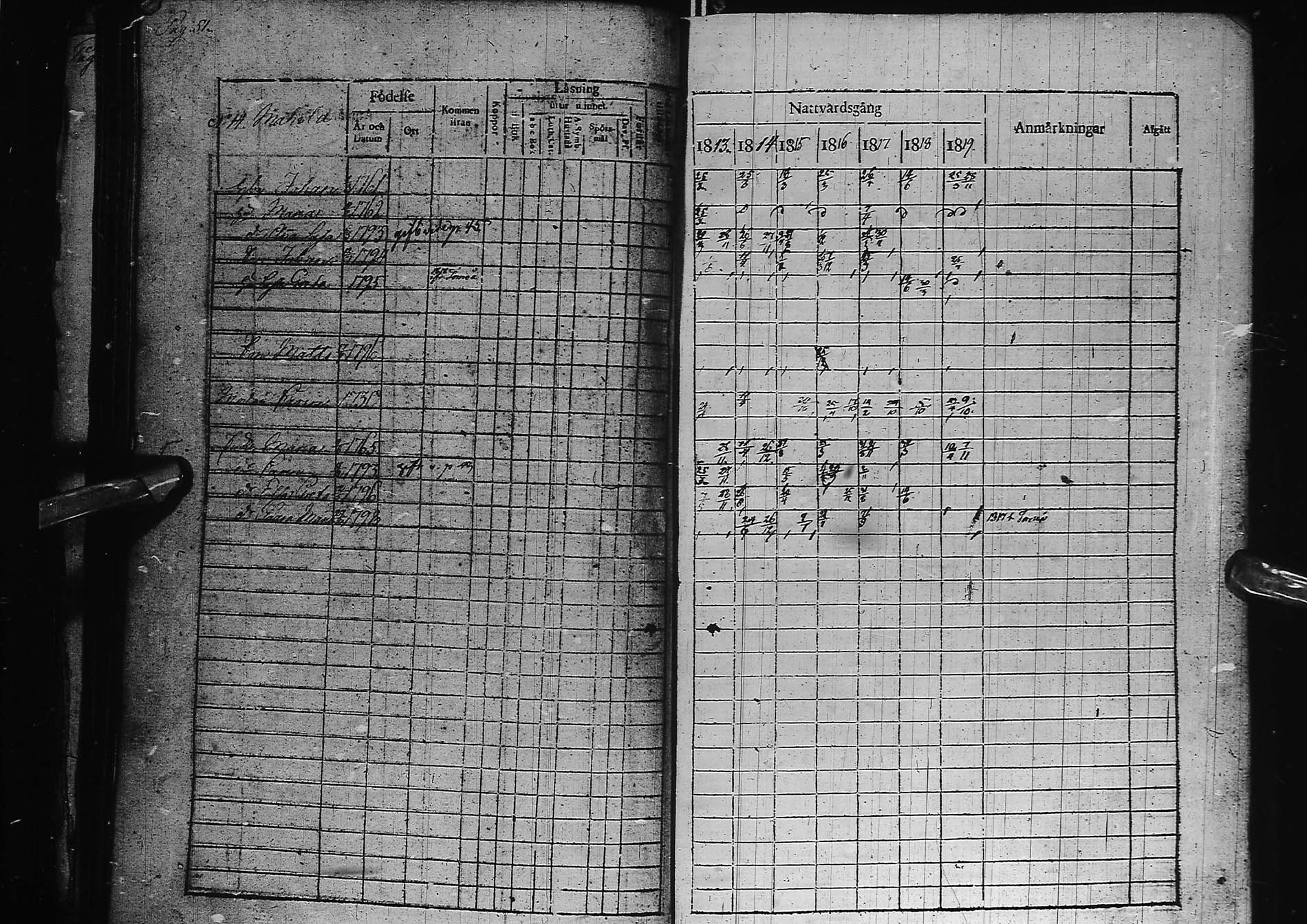 [ ../kirjat/Kirkonkirjat/kemi/rippikirja_1813-1819_msrk_ik272/kuvat/55.jpg ]