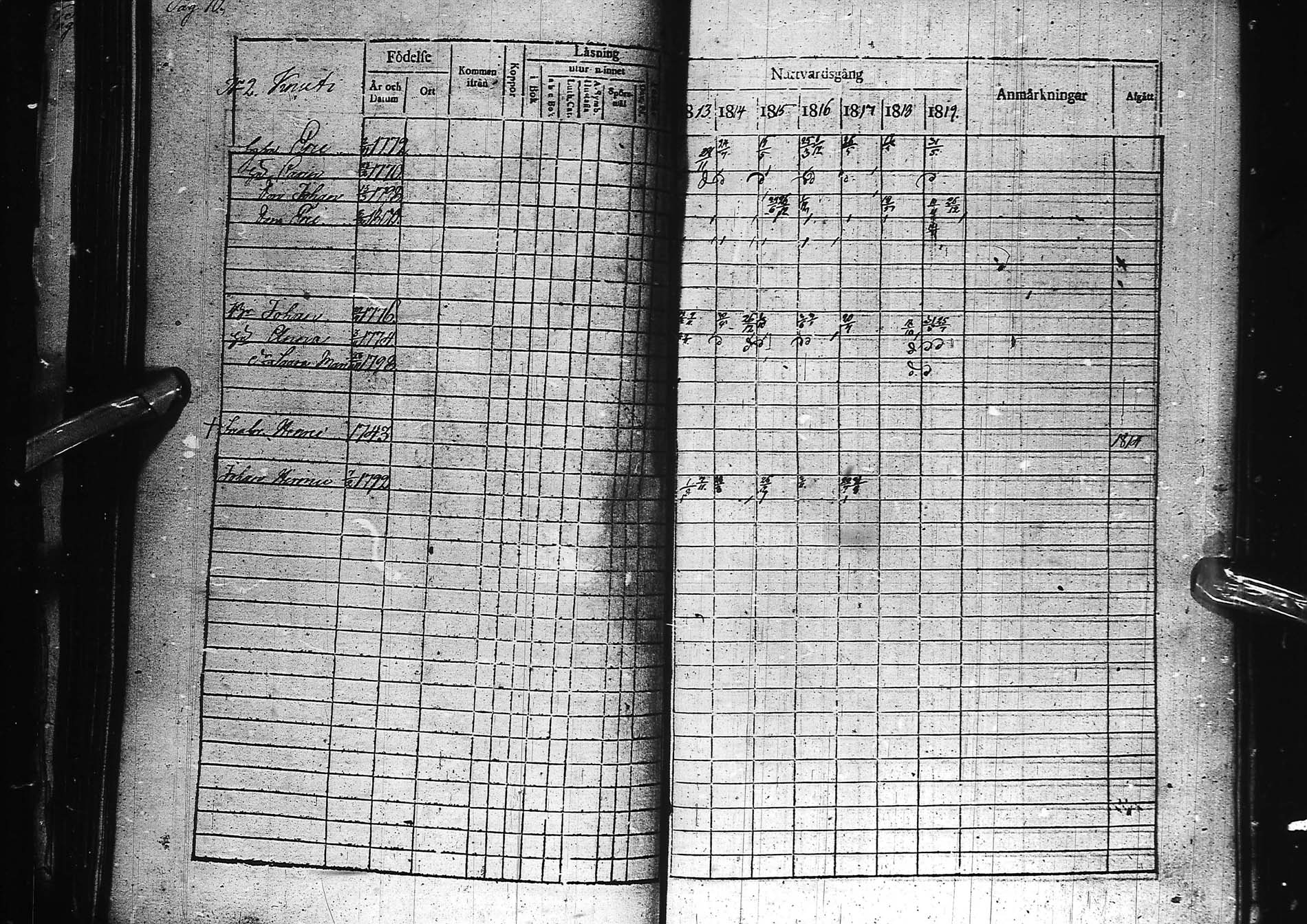 [ ../kirjat/Kirkonkirjat/kemi/rippikirja_1813-1819_msrk_ik272/kuvat/74.jpg ]