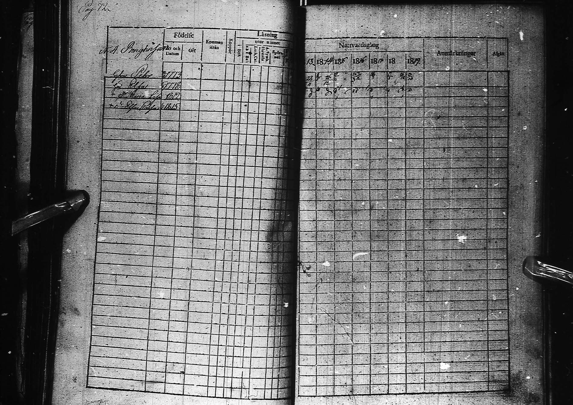 [ ../kirjat/Kirkonkirjat/kemi/rippikirja_1813-1819_msrk_ik272/kuvat/76.jpg ]