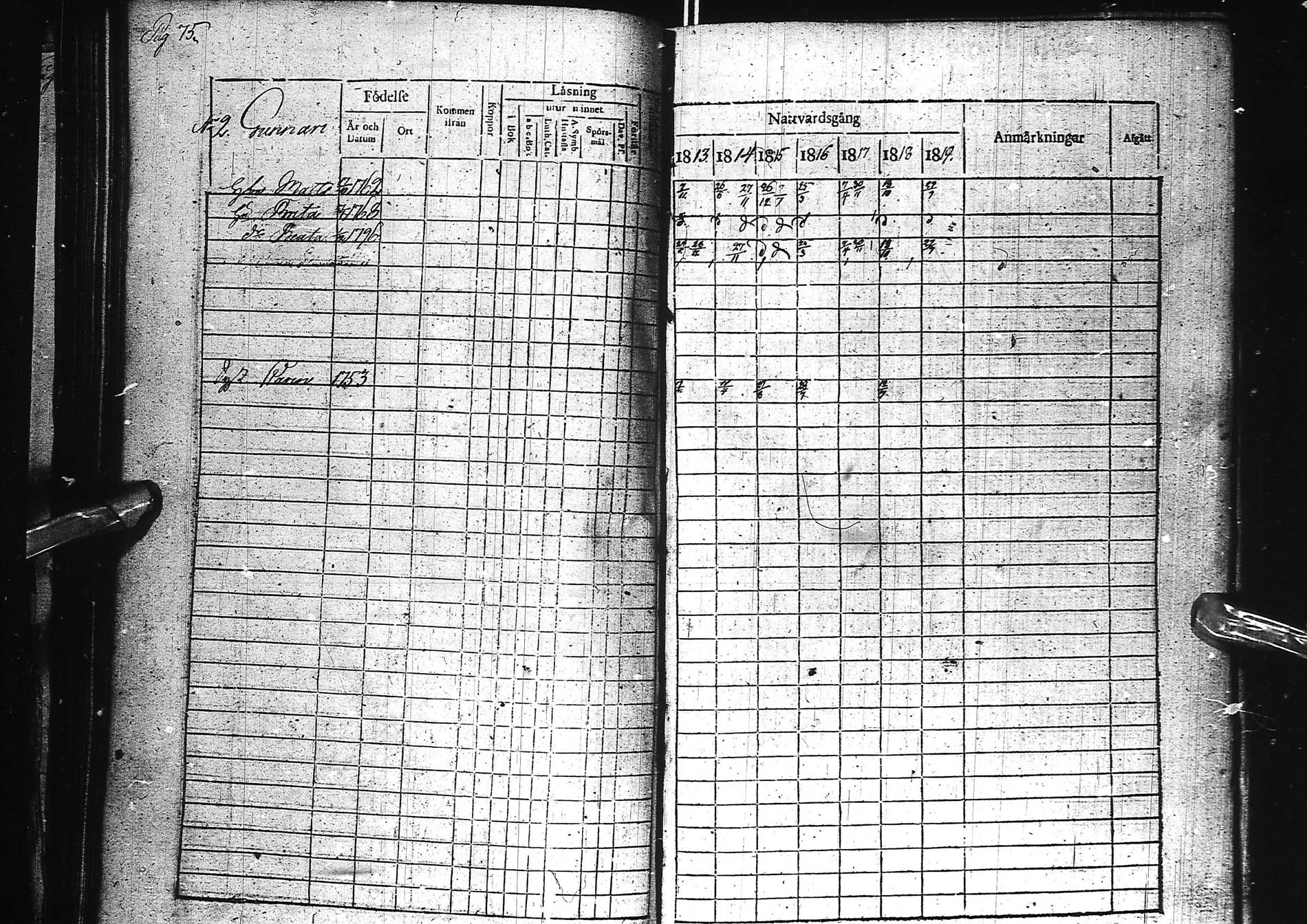 [ ../kirjat/Kirkonkirjat/kemi/rippikirja_1813-1819_msrk_ik272/kuvat/79.jpg ]