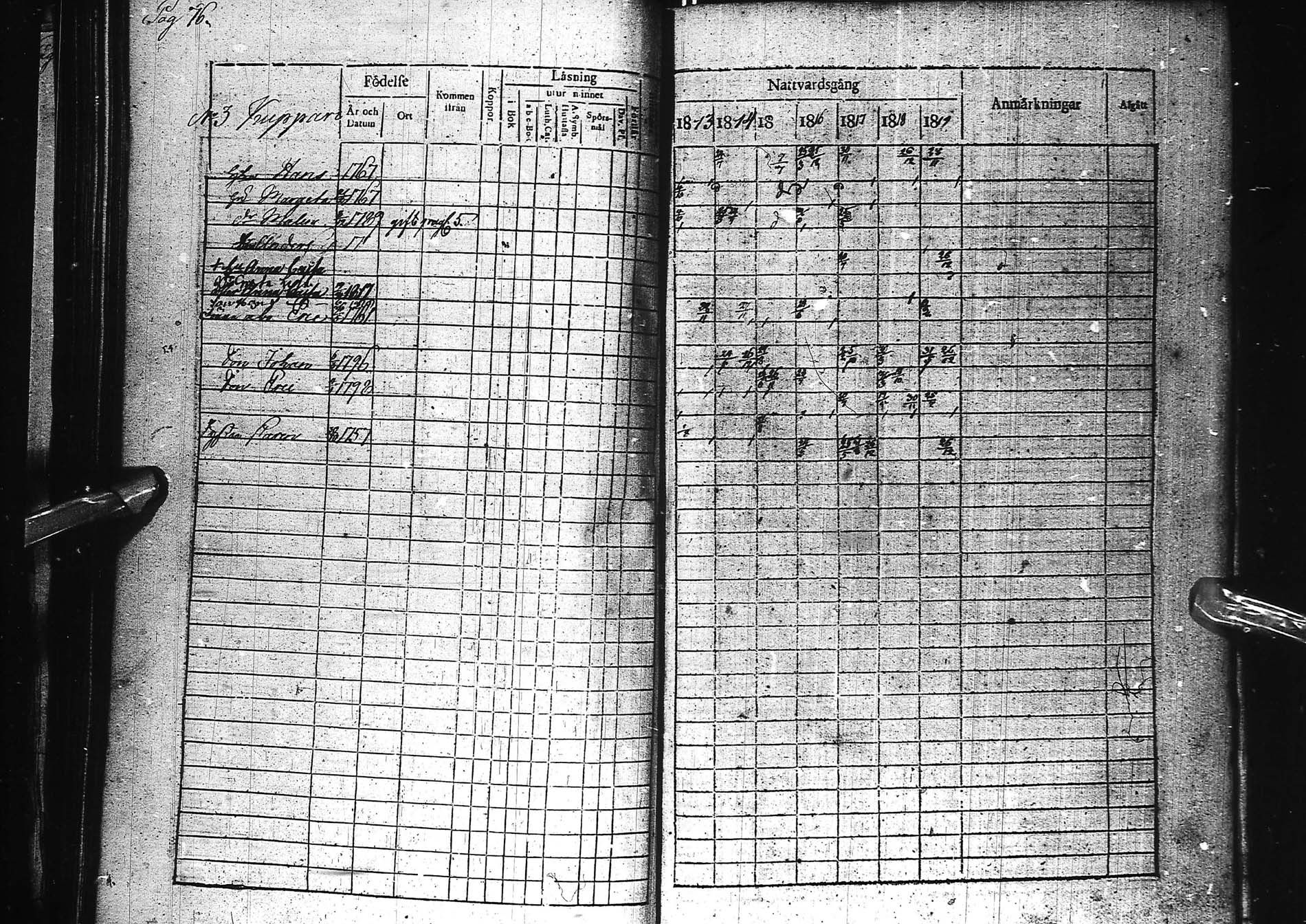 [ ../kirjat/Kirkonkirjat/kemi/rippikirja_1813-1819_msrk_ik272/kuvat/80.jpg ]