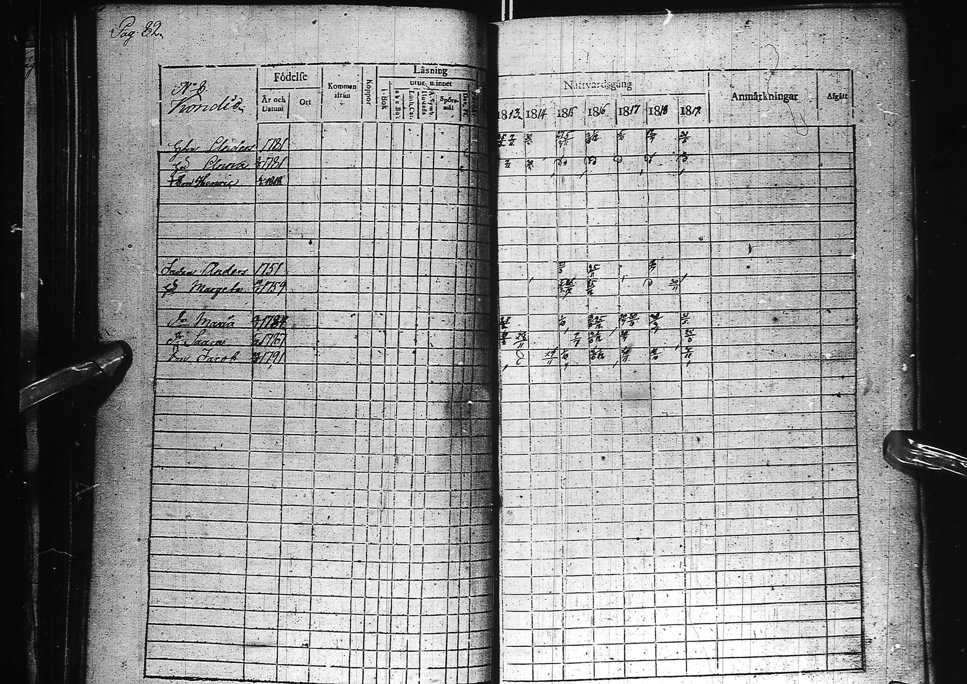 [ ../kirjat/Kirkonkirjat/kemi/rippikirja_1813-1819_msrk_ik272/kuvat/86.jpg ]