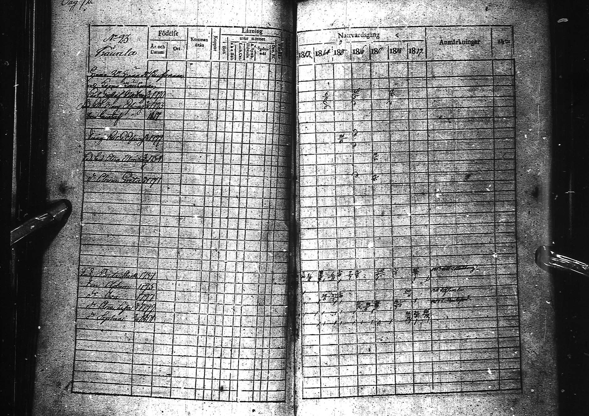 [ ../kirjat/Kirkonkirjat/kemi/rippikirja_1813-1819_msrk_ik272/kuvat/96.jpg ]