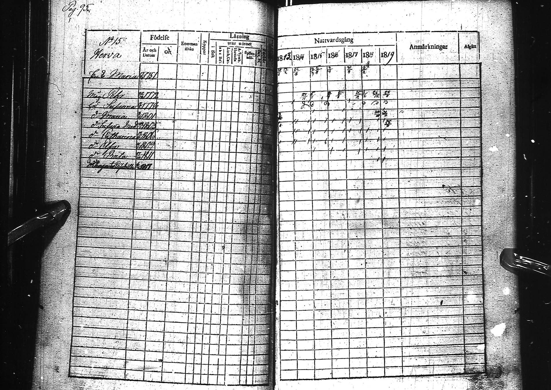 [ ../kirjat/Kirkonkirjat/kemi/rippikirja_1813-1819_msrk_ik272/kuvat/99.jpg ]
