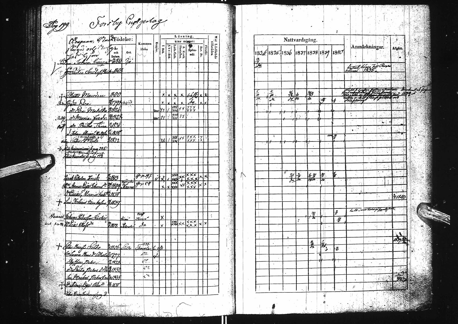 [ kuvat/209.jpg ]