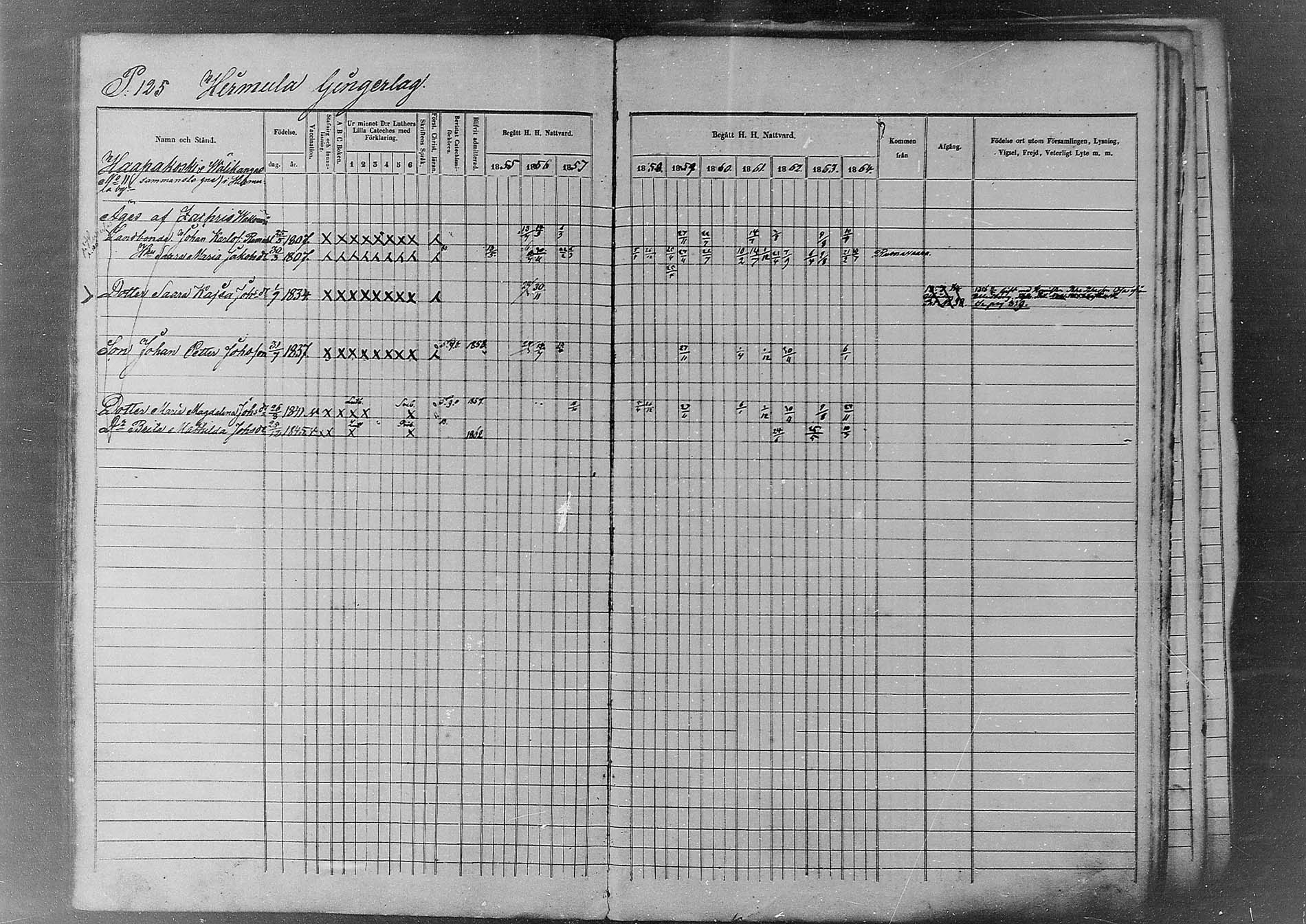 [ ../kirjat/Kirkonkirjat/kemi/rippikirja_1855-1864_msrk_mko12-25/kuvat/111.jpg ]