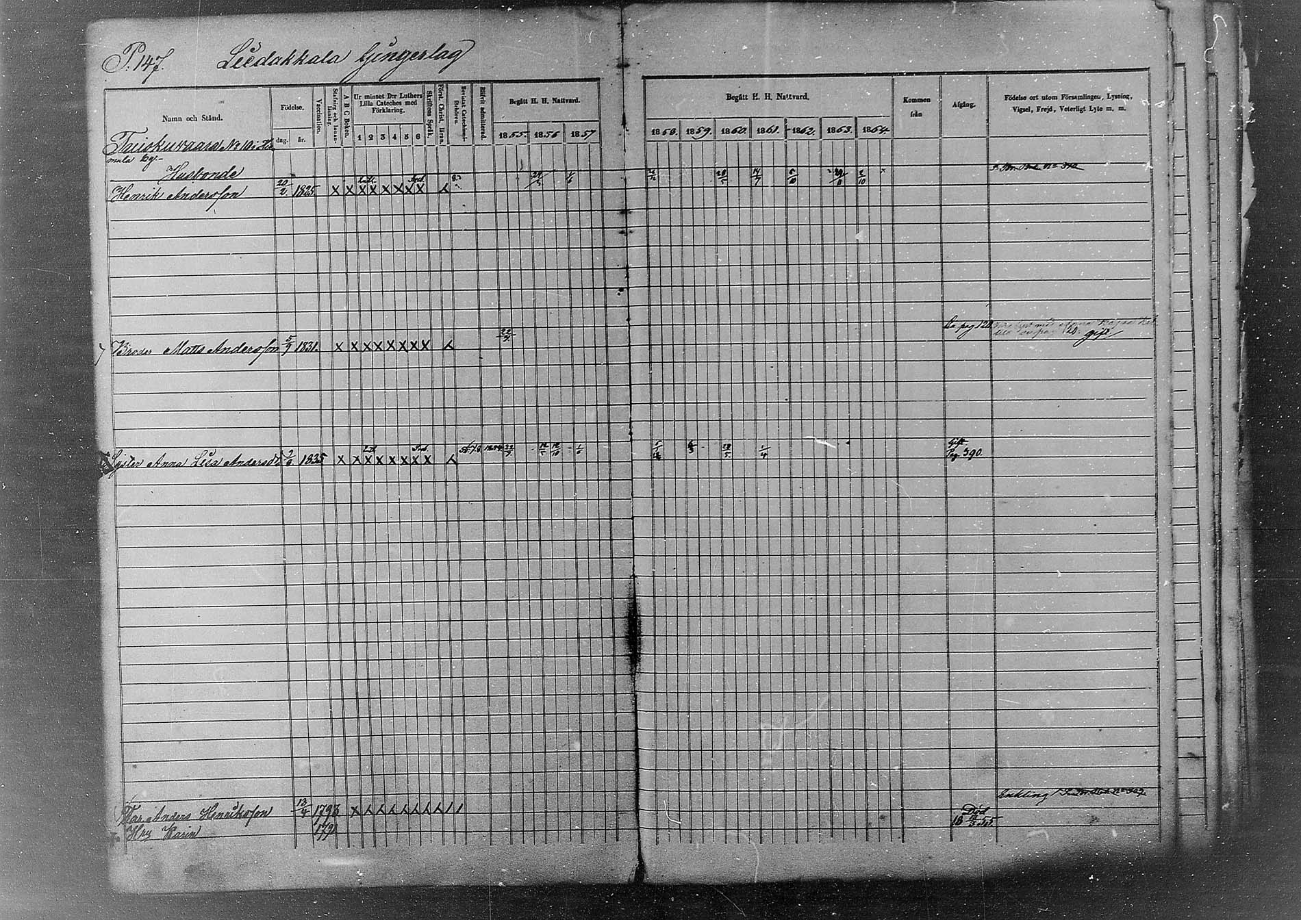 [ ../kirjat/Kirkonkirjat/kemi/rippikirja_1855-1864_msrk_mko12-25/kuvat/130.jpg ]