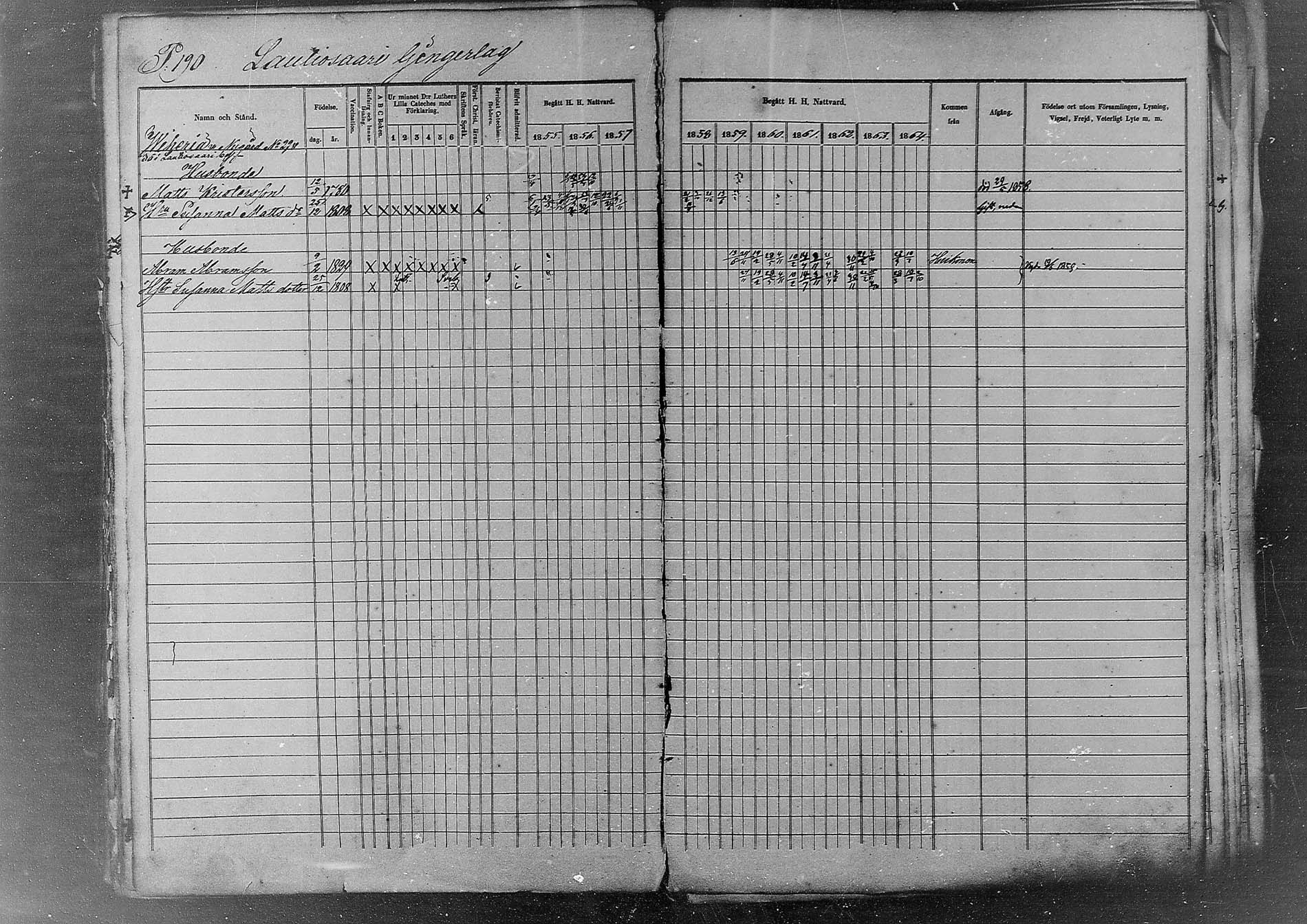 [ ../kirjat/Kirkonkirjat/kemi/rippikirja_1855-1864_msrk_mko12-25/kuvat/167.jpg ]