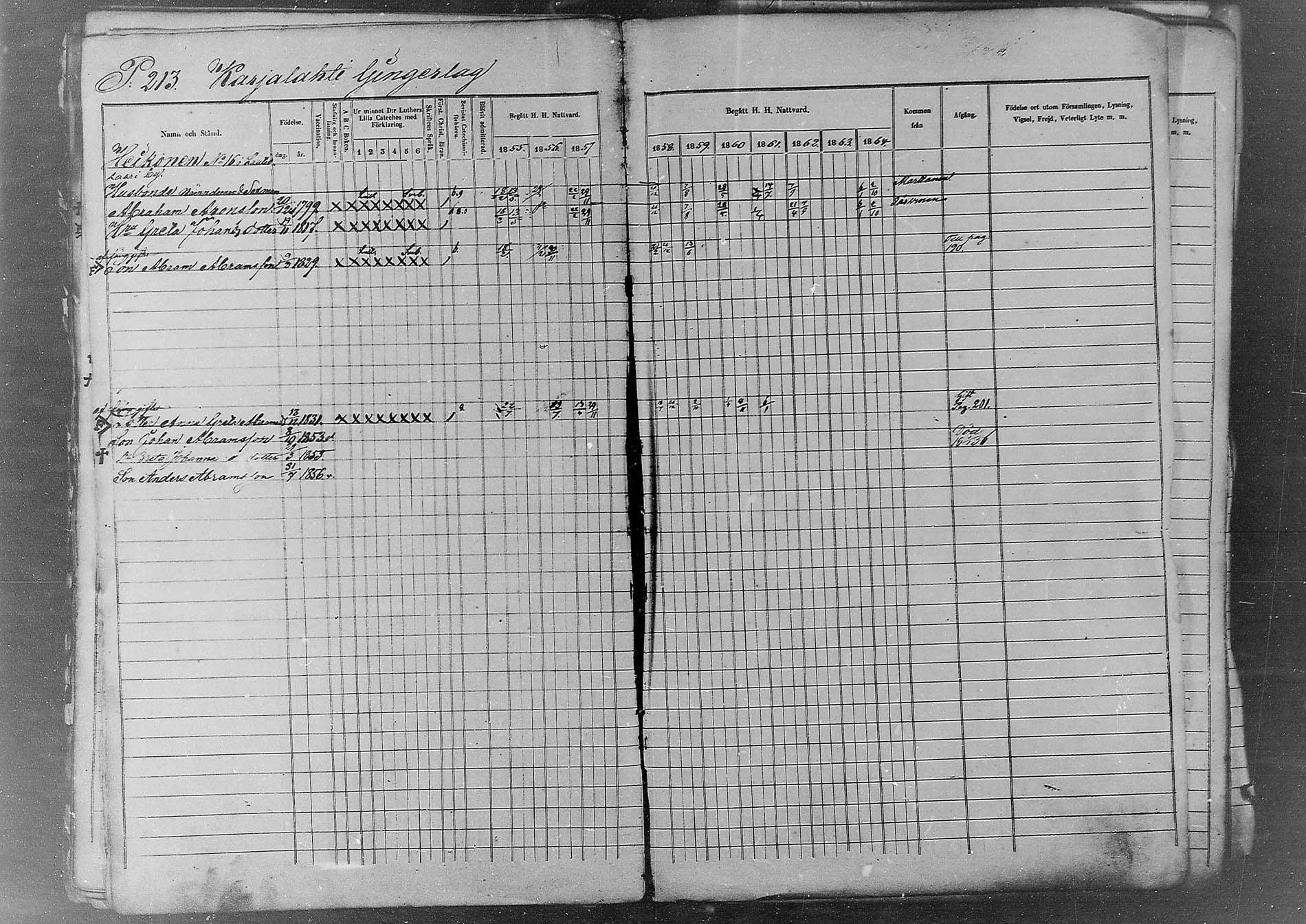 [ ../kirjat/Kirkonkirjat/kemi/rippikirja_1855-1864_msrk_mko12-25/kuvat/188.jpg ]