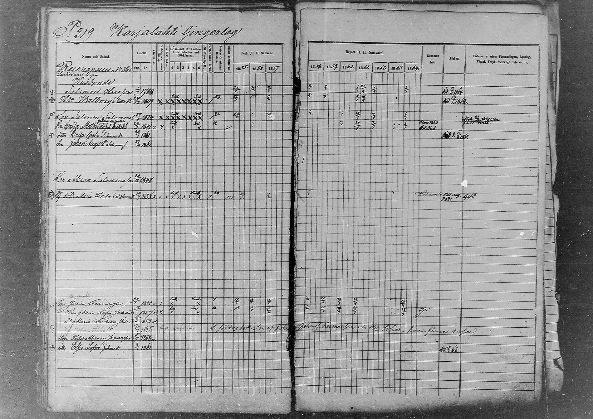 [ ../kirjat/Kirkonkirjat/kemi/rippikirja_1855-1864_msrk_mko12-25/kuvat/194.jpg ]