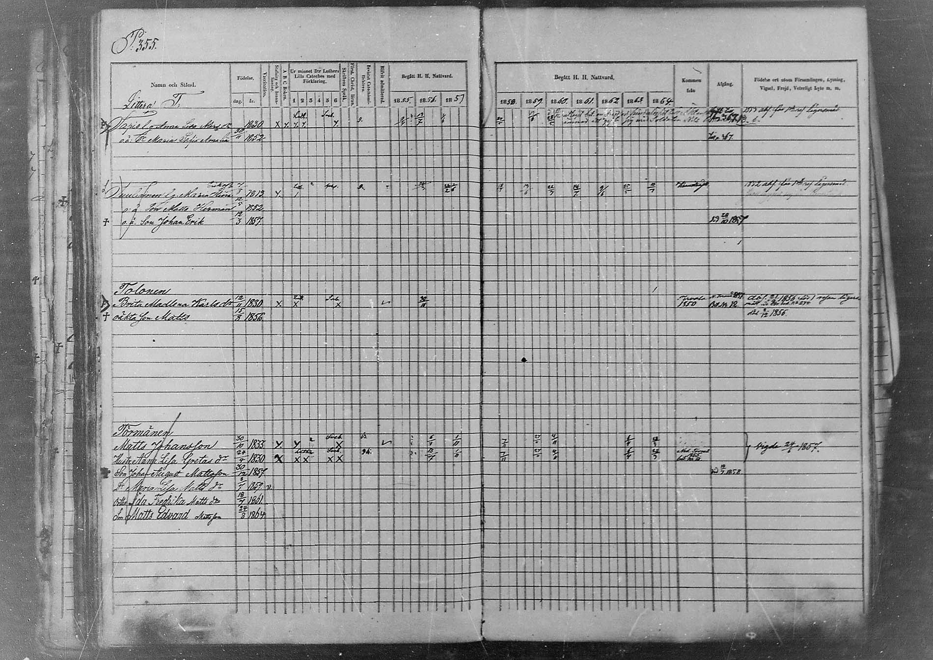 [ ../kirjat/Kirkonkirjat/kemi/rippikirja_1855-1864_msrk_mko12-25/kuvat/321.jpg ]