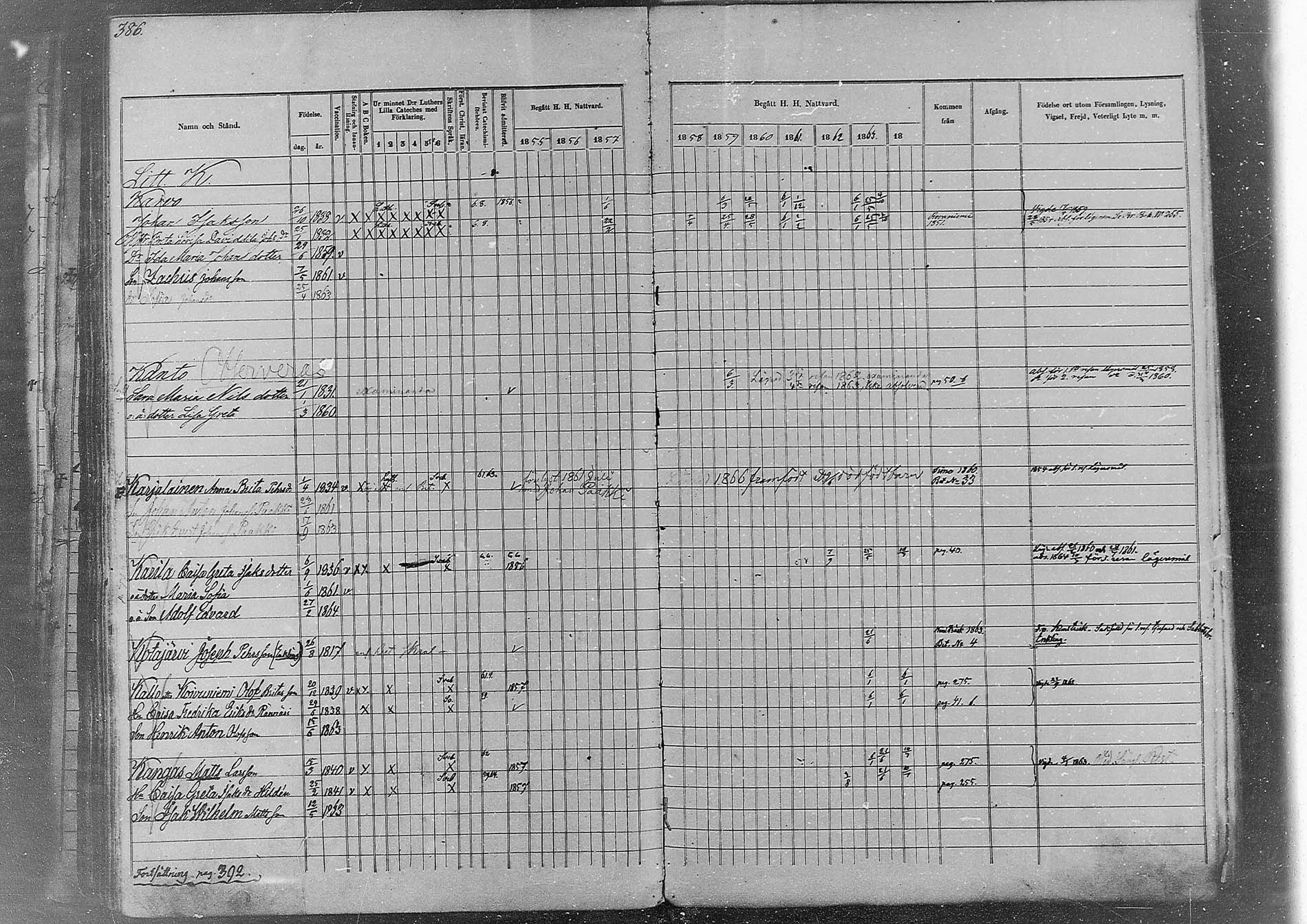 [ ../kirjat/Kirkonkirjat/kemi/rippikirja_1855-1864_msrk_mko12-25/kuvat/343.jpg ]