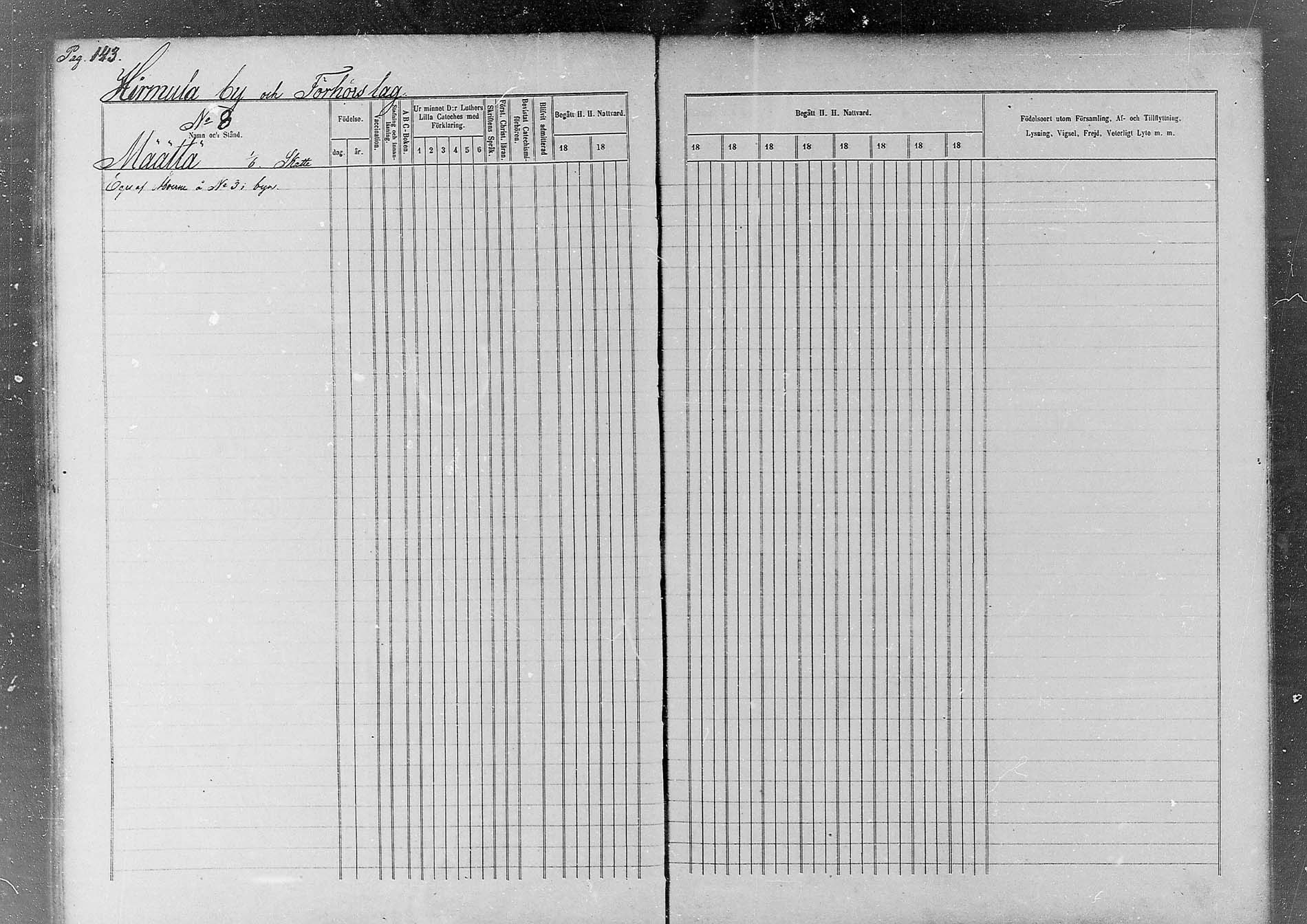 [ ../kirjat/Kirkonkirjat/kemi/rippikirja_1865-1874_msrk_mko26-49/kuvat/103.jpg ]