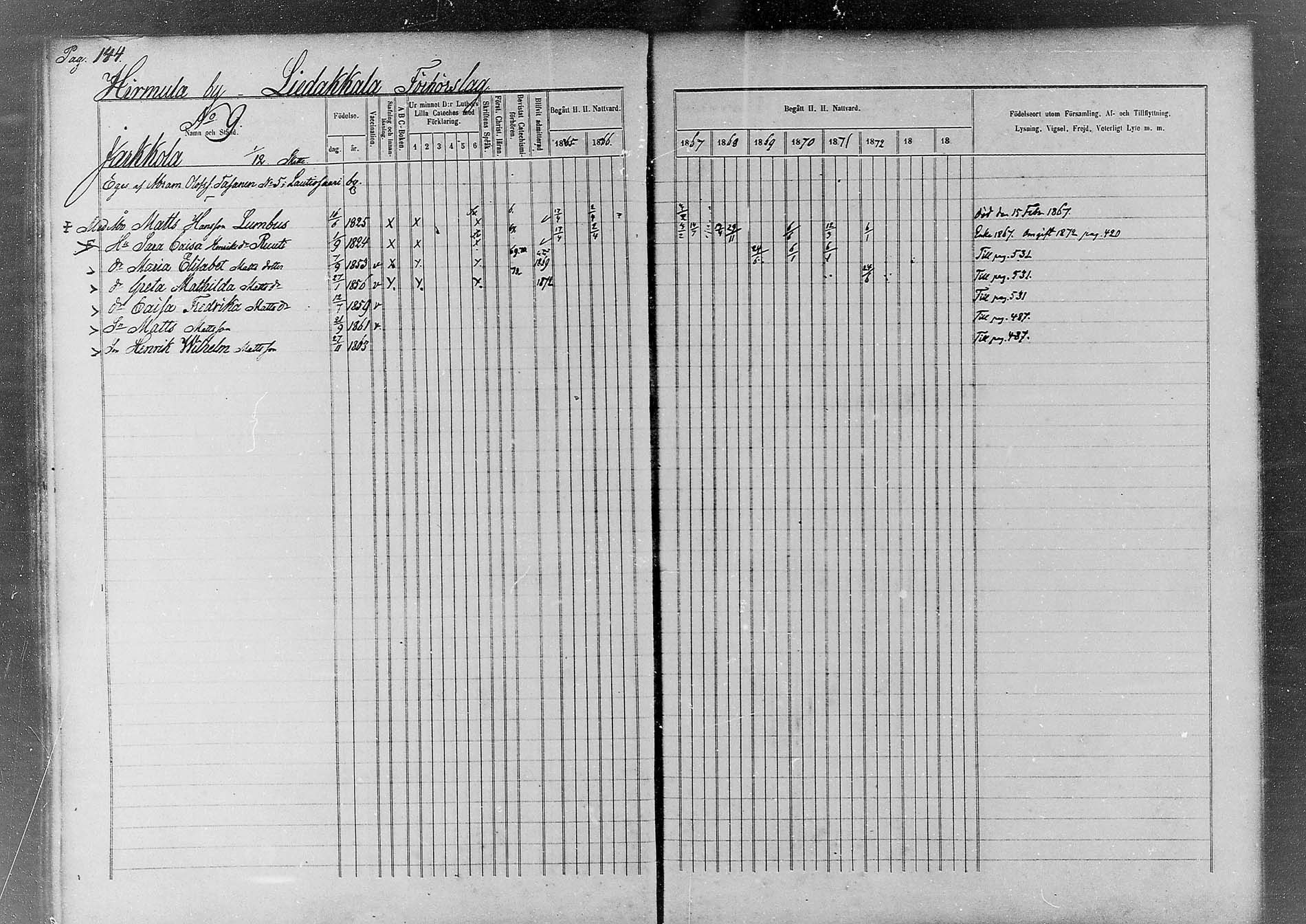 [ ../kirjat/Kirkonkirjat/kemi/rippikirja_1865-1874_msrk_mko26-49/kuvat/104.jpg ]