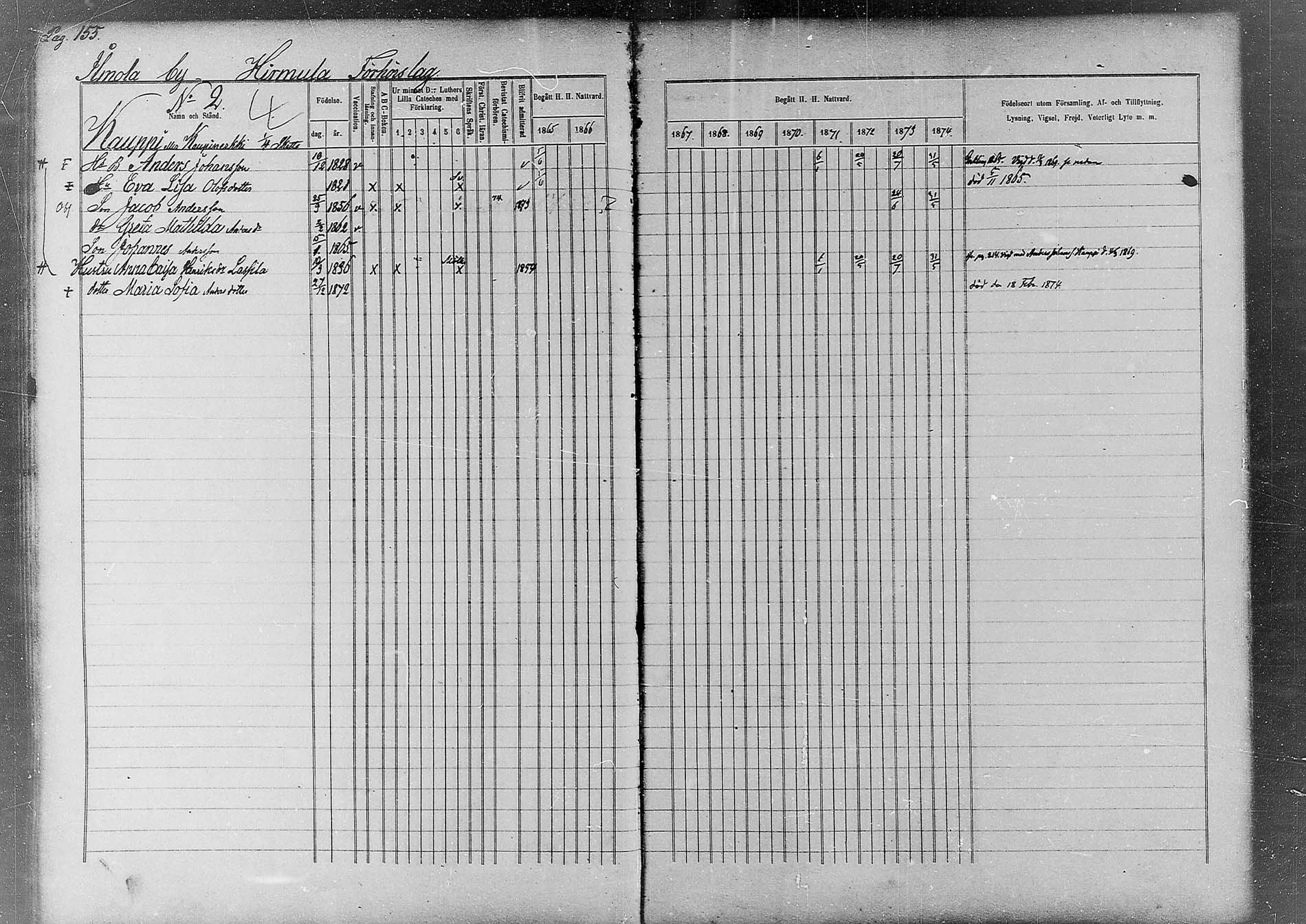 [ ../kirjat/Kirkonkirjat/kemi/rippikirja_1865-1874_msrk_mko26-49/kuvat/112.jpg ]