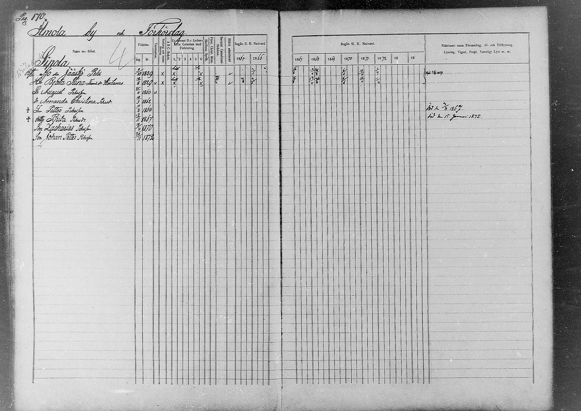 [ ../kirjat/Kirkonkirjat/kemi/rippikirja_1865-1874_msrk_mko26-49/kuvat/124.jpg ]
