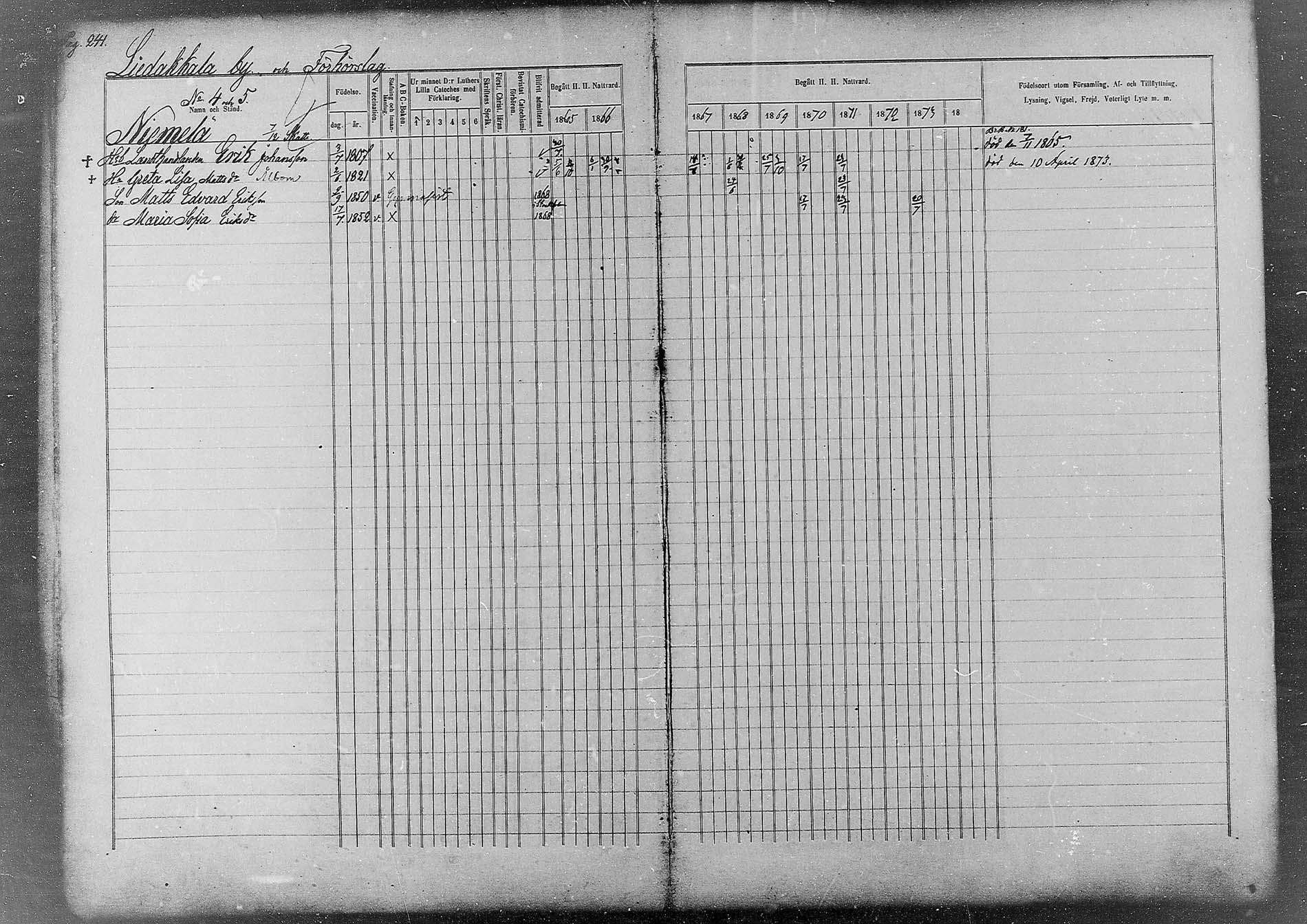[ ../kirjat/Kirkonkirjat/kemi/rippikirja_1865-1874_msrk_mko26-49/kuvat/176.jpg ]