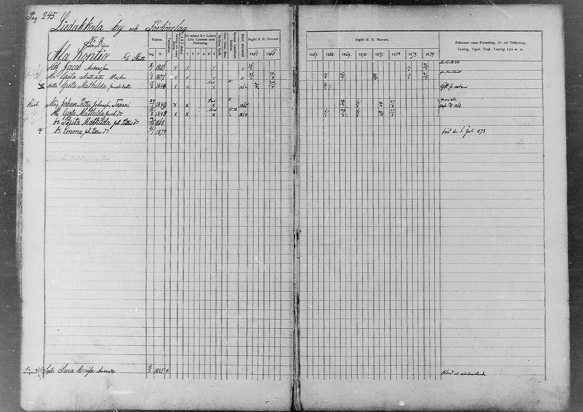 [ ../kirjat/Kirkonkirjat/kemi/rippikirja_1865-1874_msrk_mko26-49/kuvat/179.jpg ]