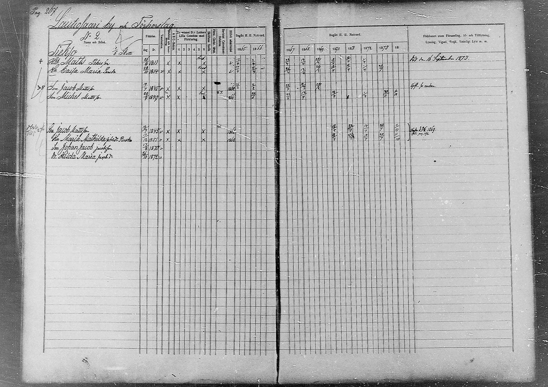 [ ../kirjat/Kirkonkirjat/kemi/rippikirja_1865-1874_msrk_mko26-49/kuvat/201.jpg ]
