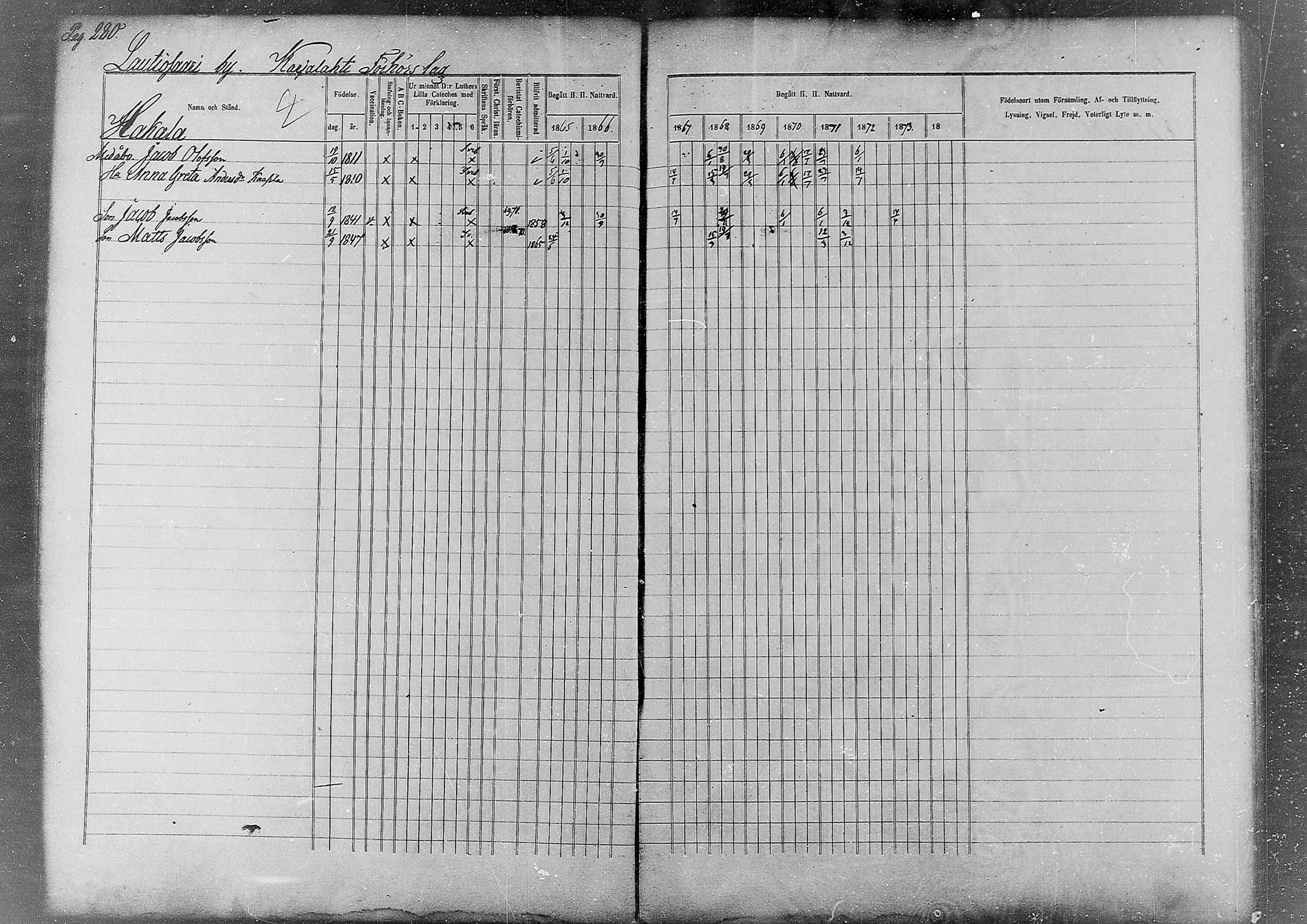 [ ../kirjat/Kirkonkirjat/kemi/rippikirja_1865-1874_msrk_mko26-49/kuvat/214.jpg ]